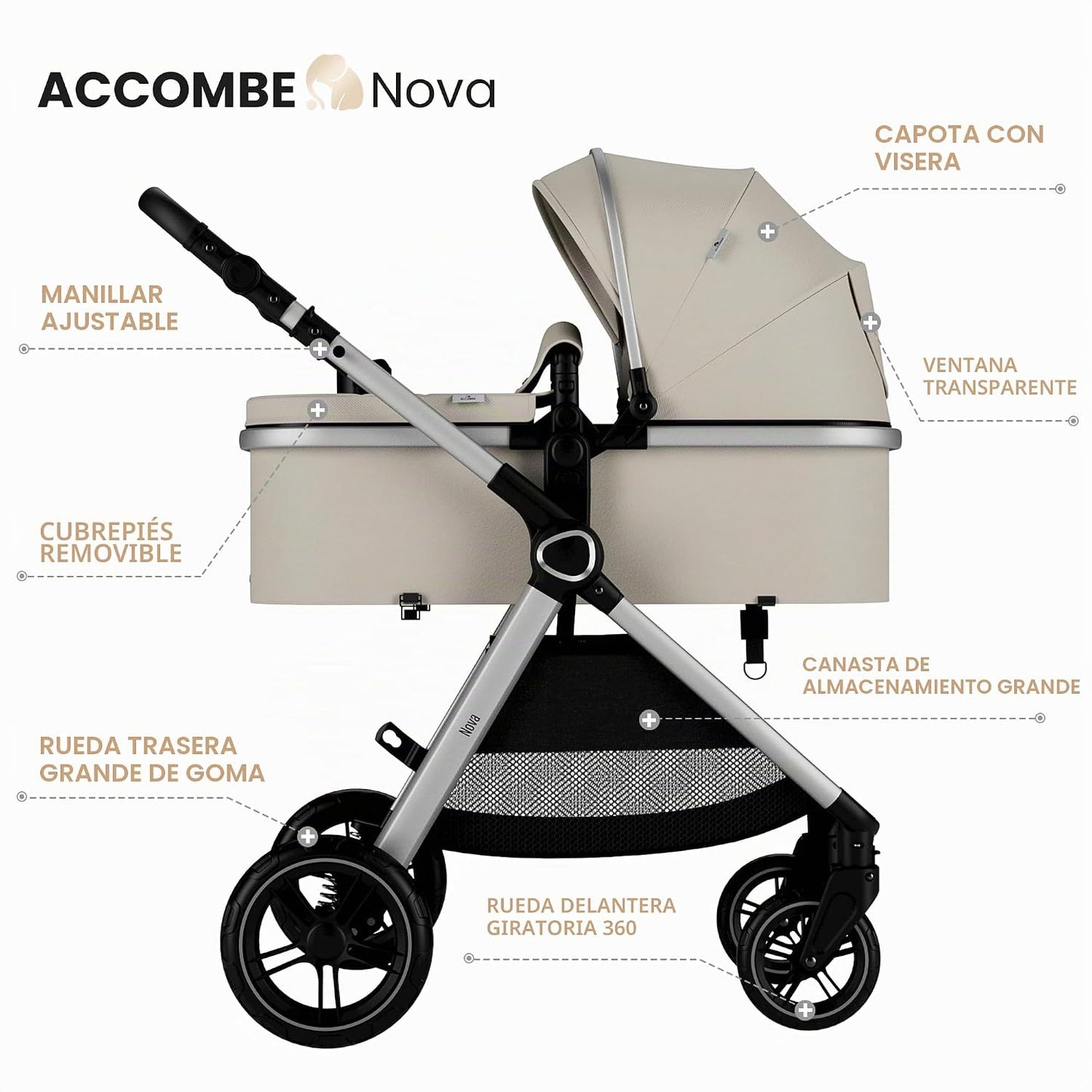 Accombe Cochecito de bebé convertible 2 en 1 para recién nacidos a...