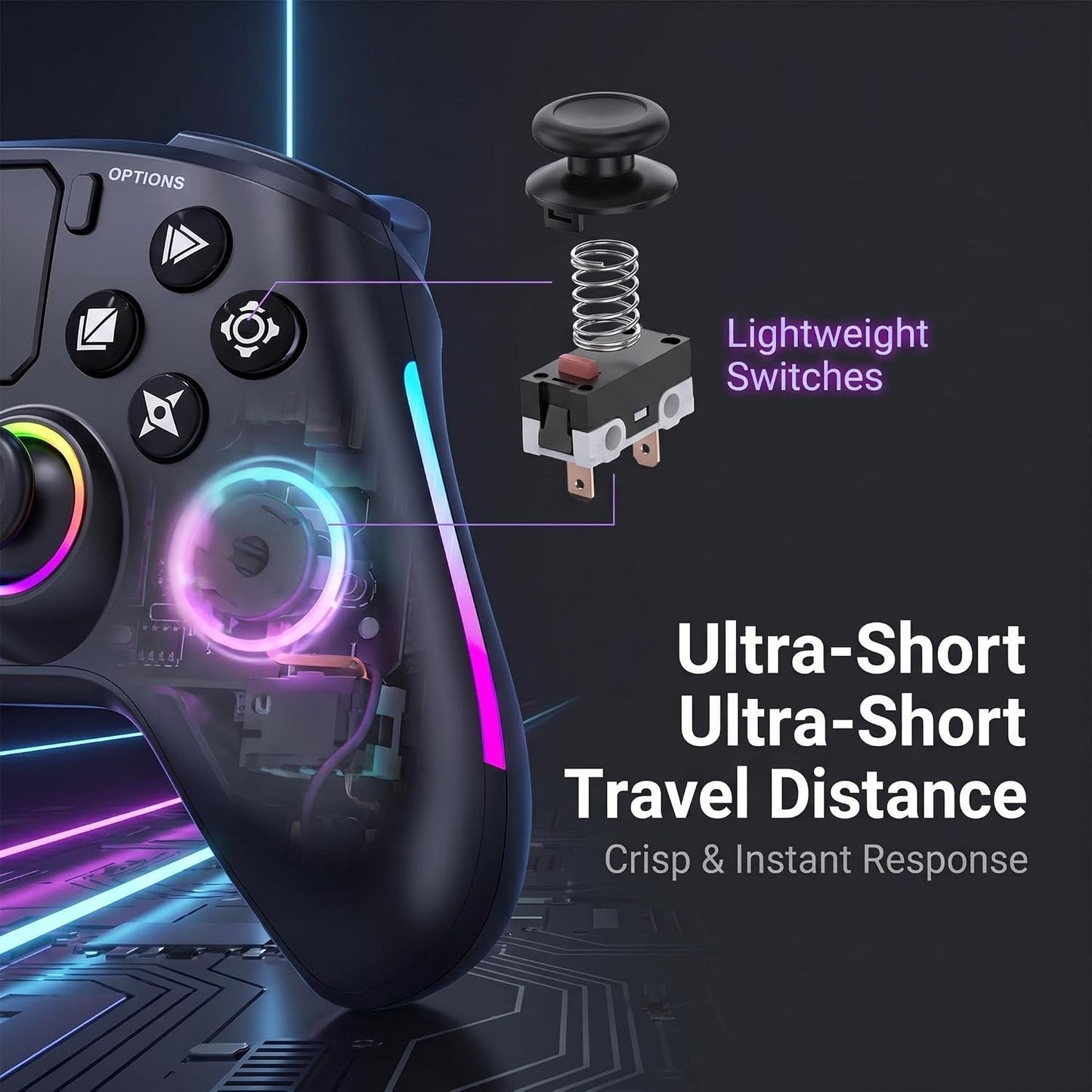 Controlador inalámbrico ZWYSYMX para PS5, efecto de luz RGB, joysti...