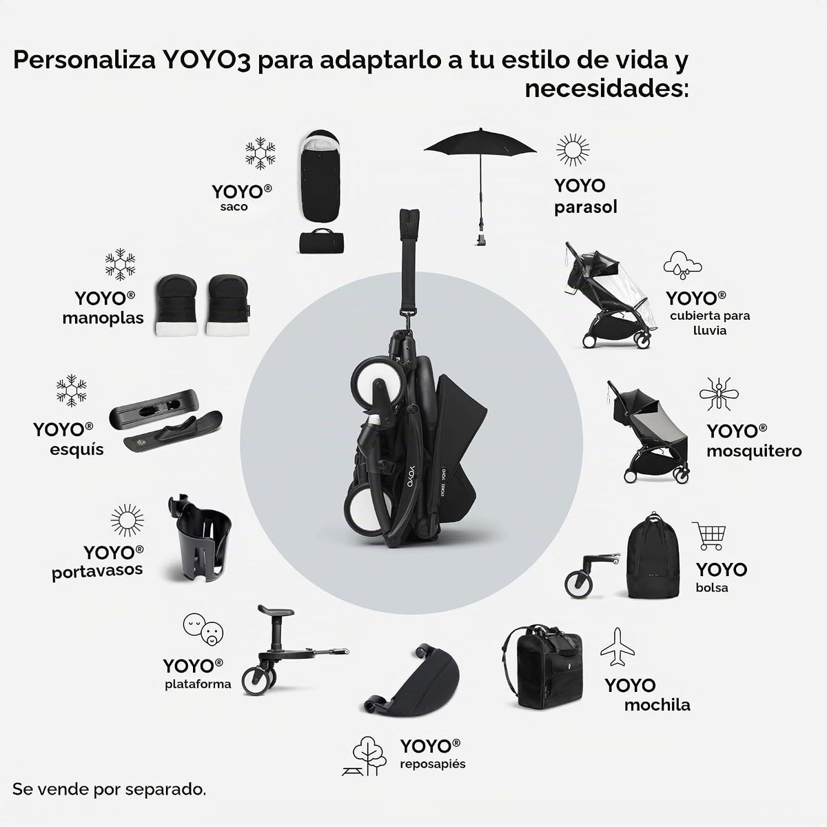 YOYO3 Cochecito de recién nacido a niño pequeño: incluye marco negr...