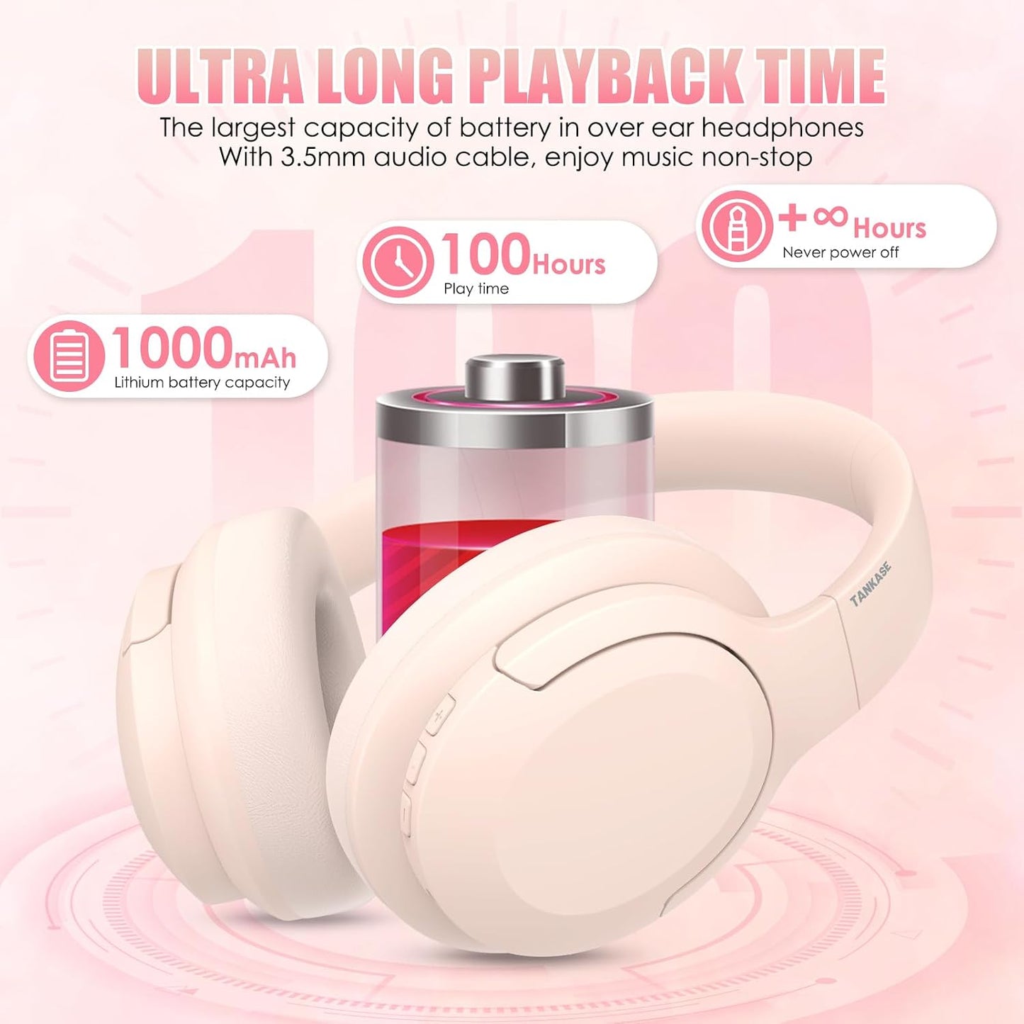 TANKASE Auriculares con cancelación activa de ruido, auriculares Bl...
