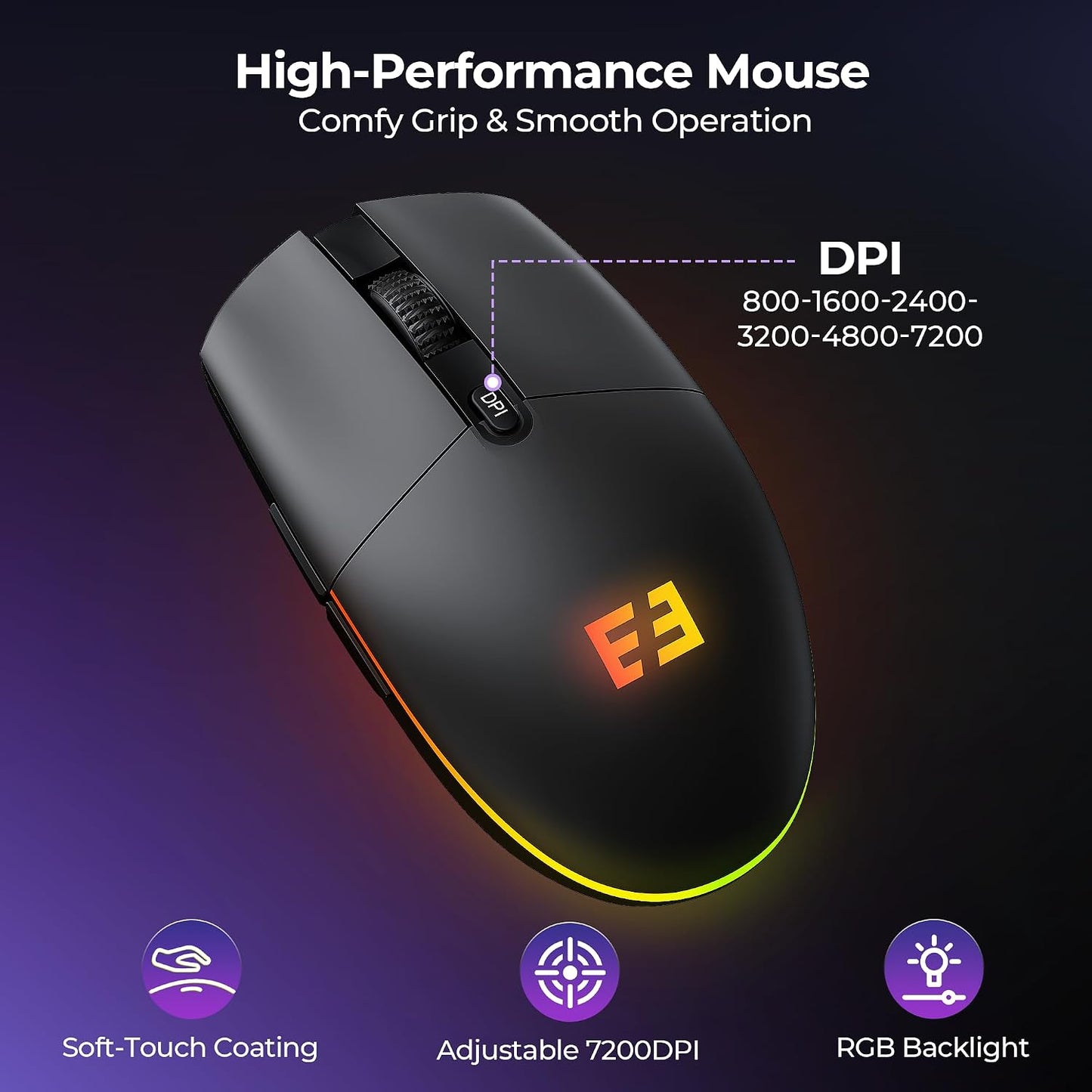 seenda KMG500 Combo de teclado y mouse inalámbricos para juegos con...