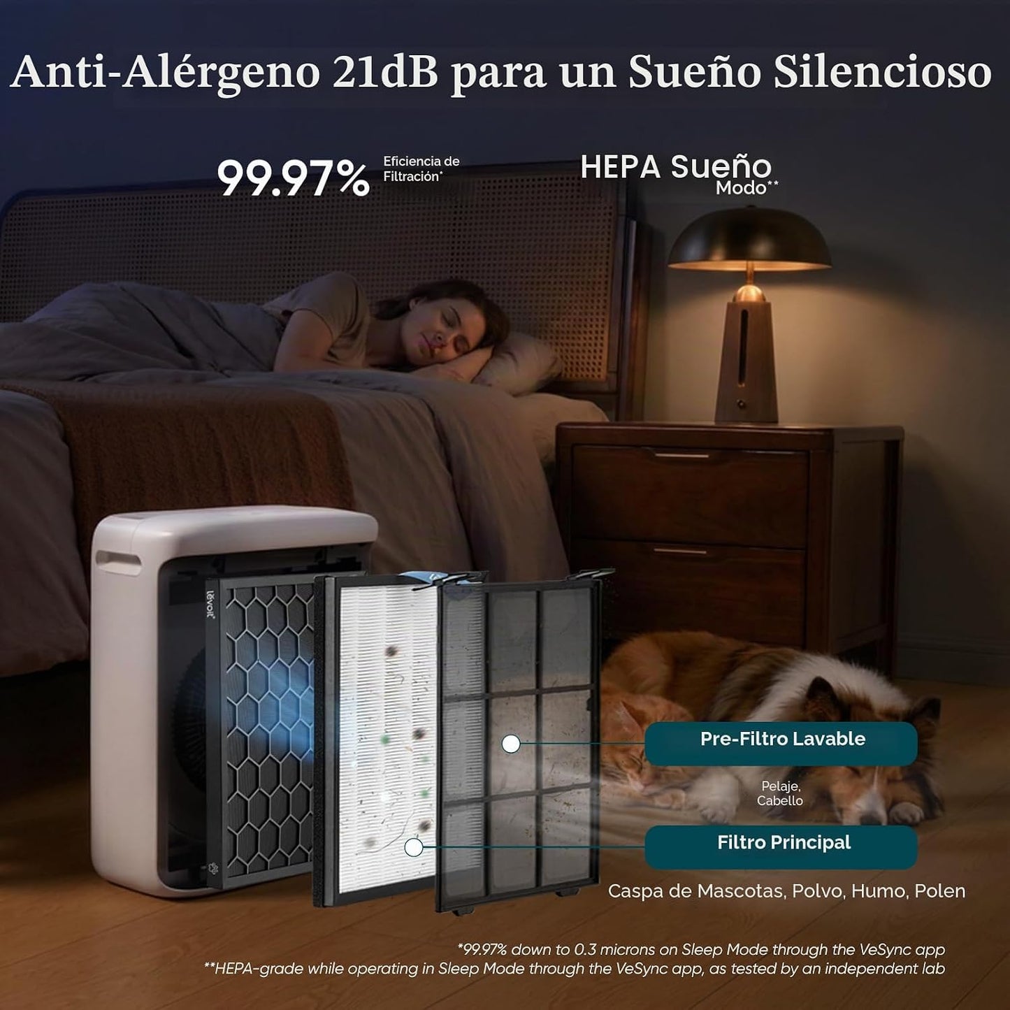 LEVOIT Purificador de aire para mascotas en el hogar, habitación gr...