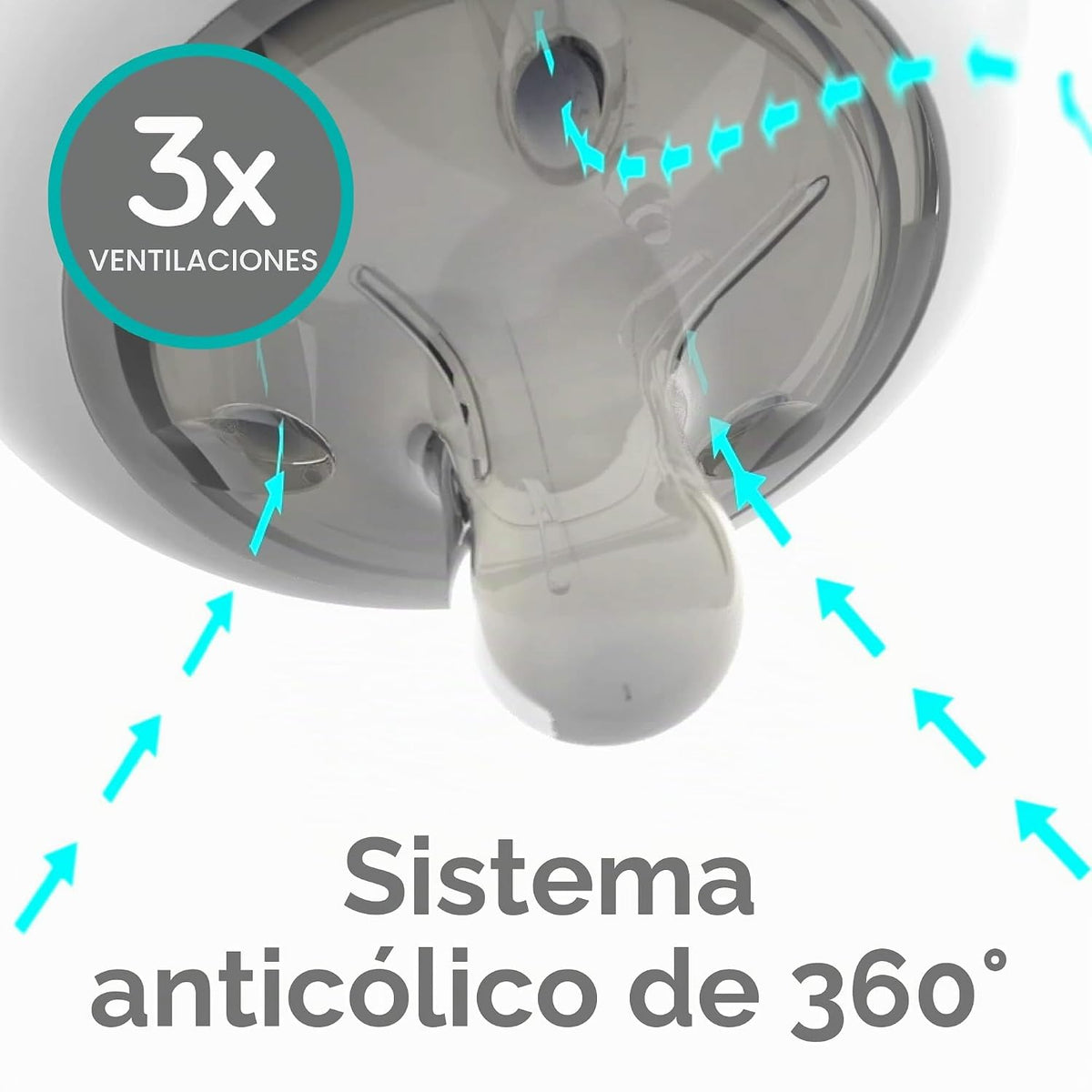 Nanobebe - Juego flexible de biberones de silicona con pezones anti...