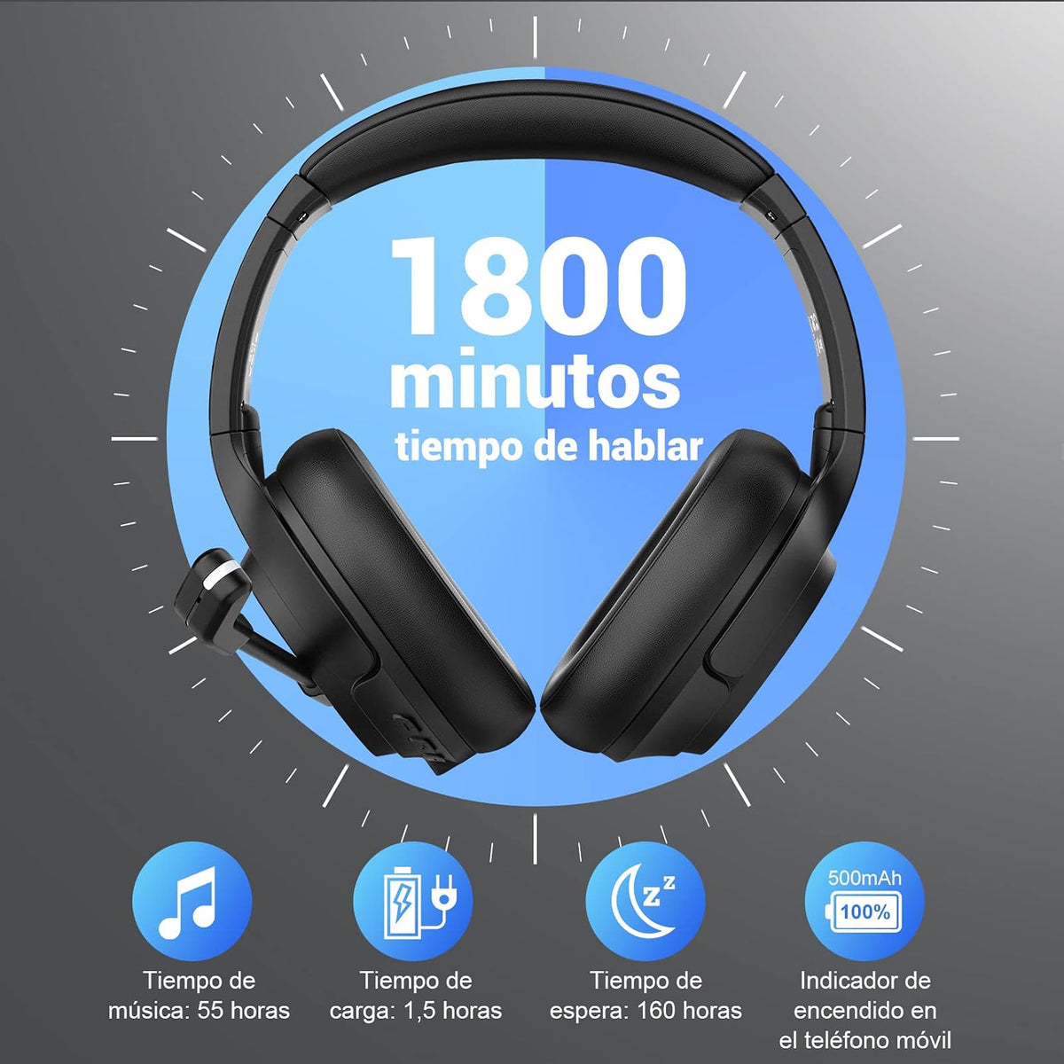 Auriculares Bluetooth para PC, auriculares inalámbricos para comput...