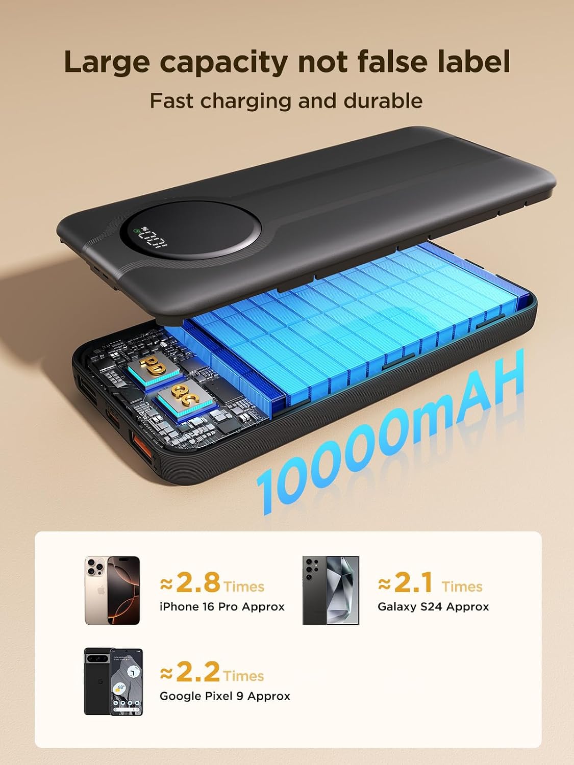Aioneus Cargador portátil, banco de energía de 10000 mAh con cables...