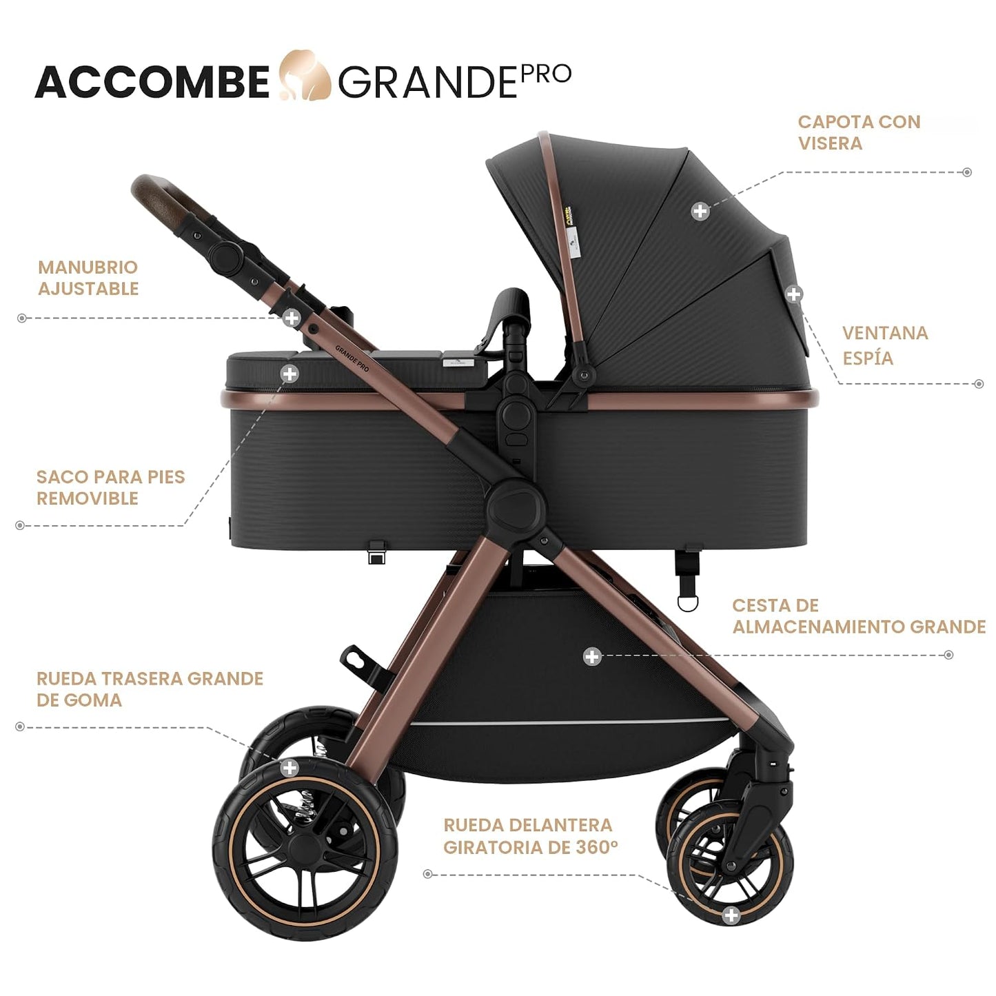 Accombe Cochecito de bebé convertible 2 en 1 para recién nacidos a...