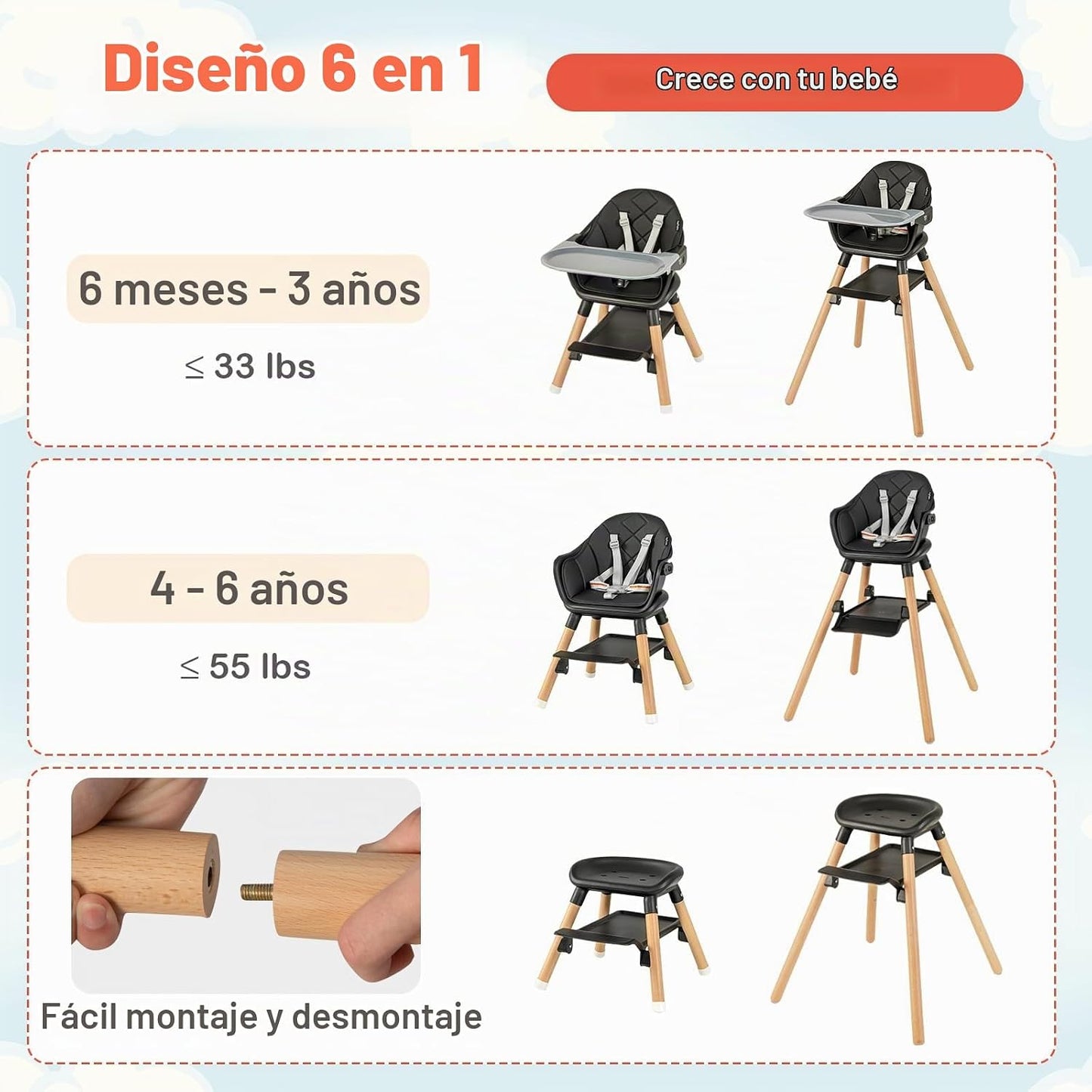 HONEY JOY Silla alta para bebé, silla alta convertible 6 en 1 de ma...