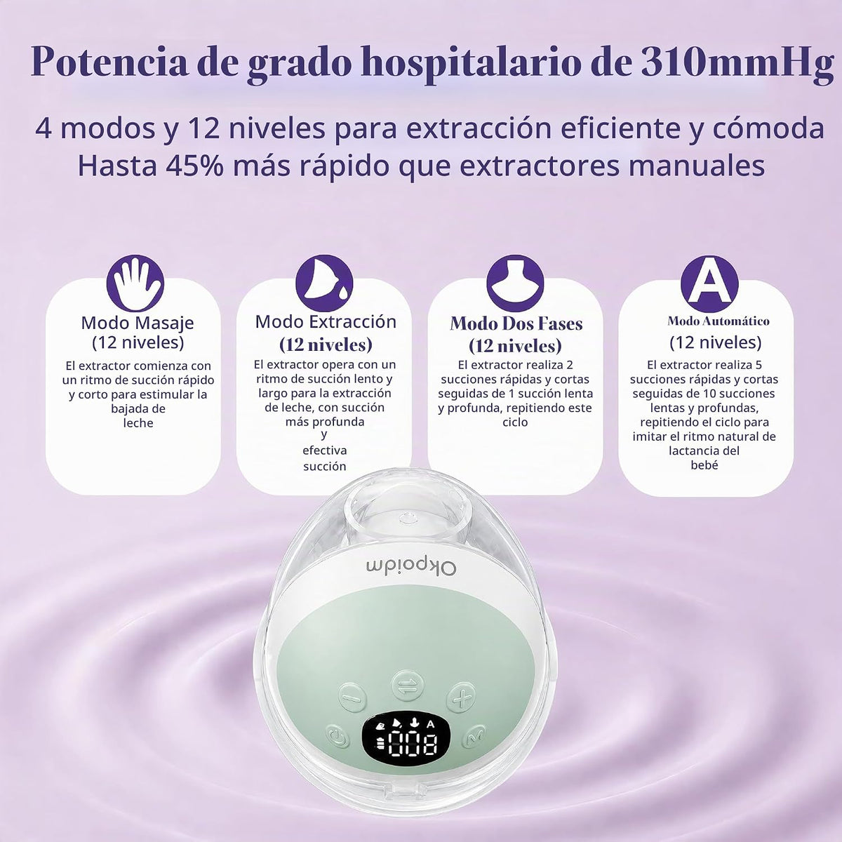 Extractor de leche portátil, OKPOIDM eléctrico manos libres, portát...