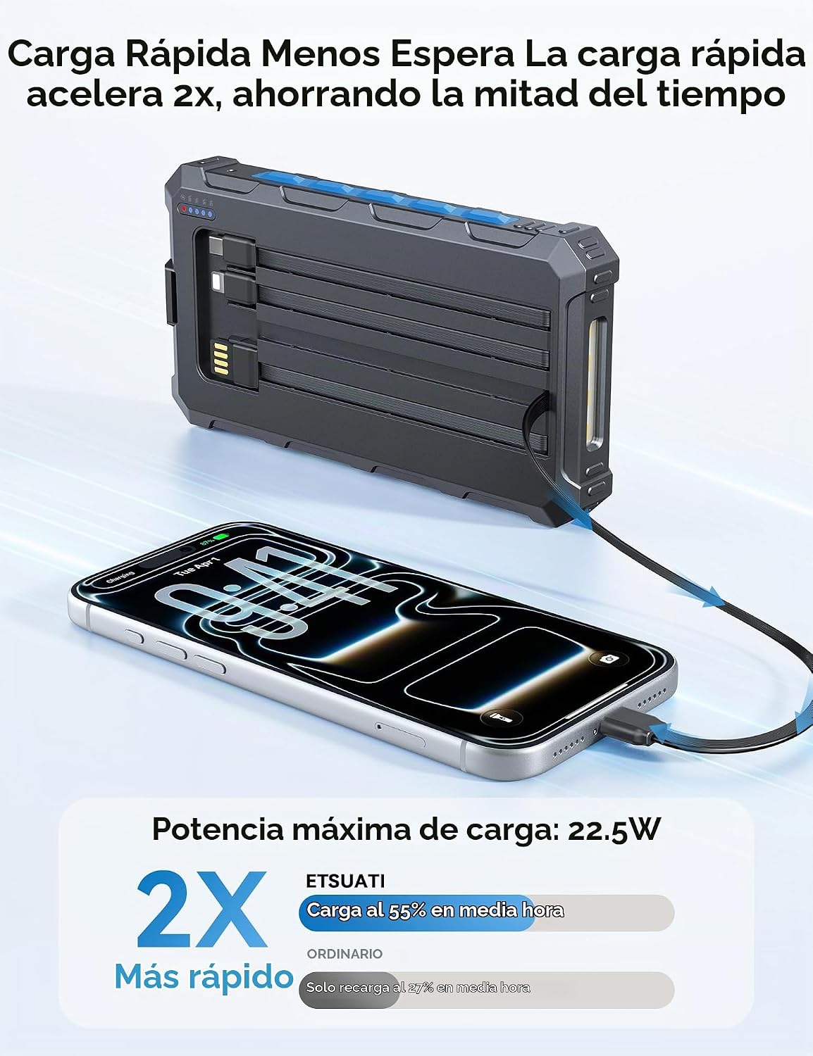 Cargador solar-banco de energía \u2013 Cargador de batería solar de...