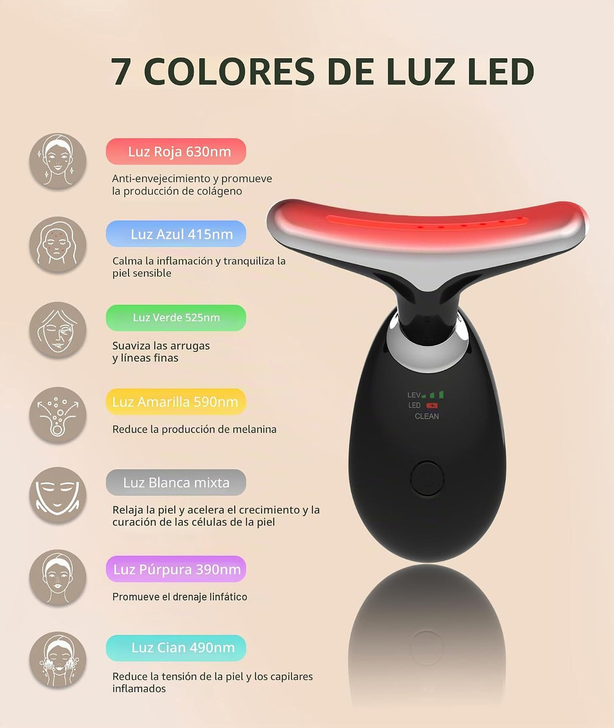 Jobazok Terapia de luz roja para cara y cuello, herramienta de masa...