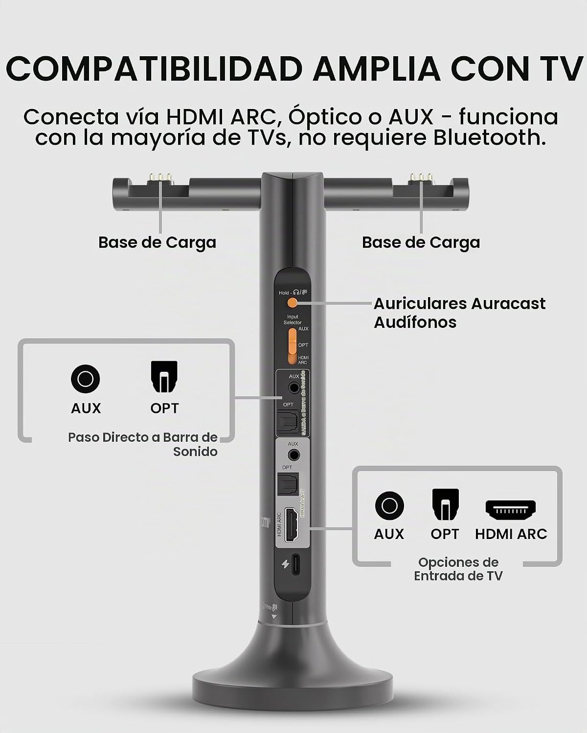 Avantree Duet Aura Auracast - Auriculares inalámbricos duales para...