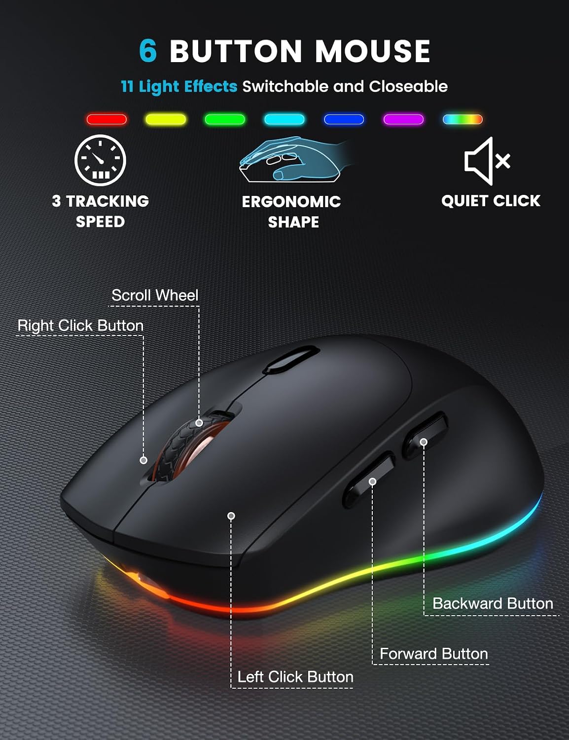 SABLUTE Combo de teclado y mouse inalámbricos, 9 efectos retroilumi...