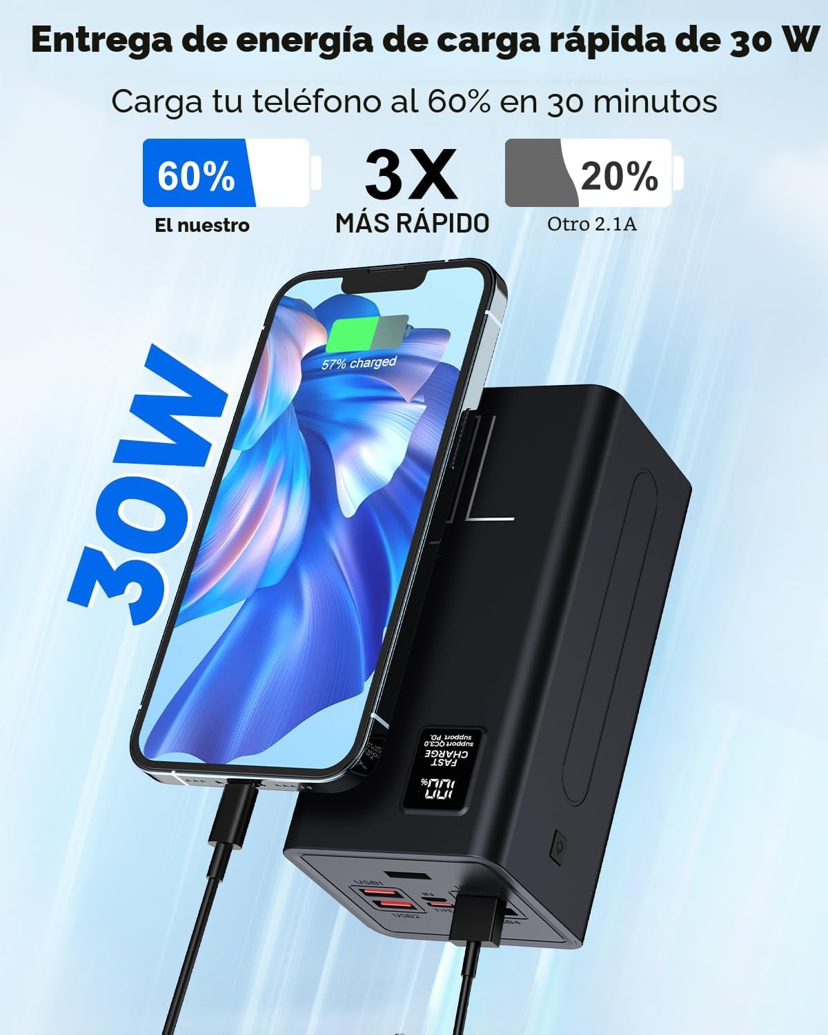 Cargador portátil 70000mAh Power Bank Carga rápida, Batería externa...