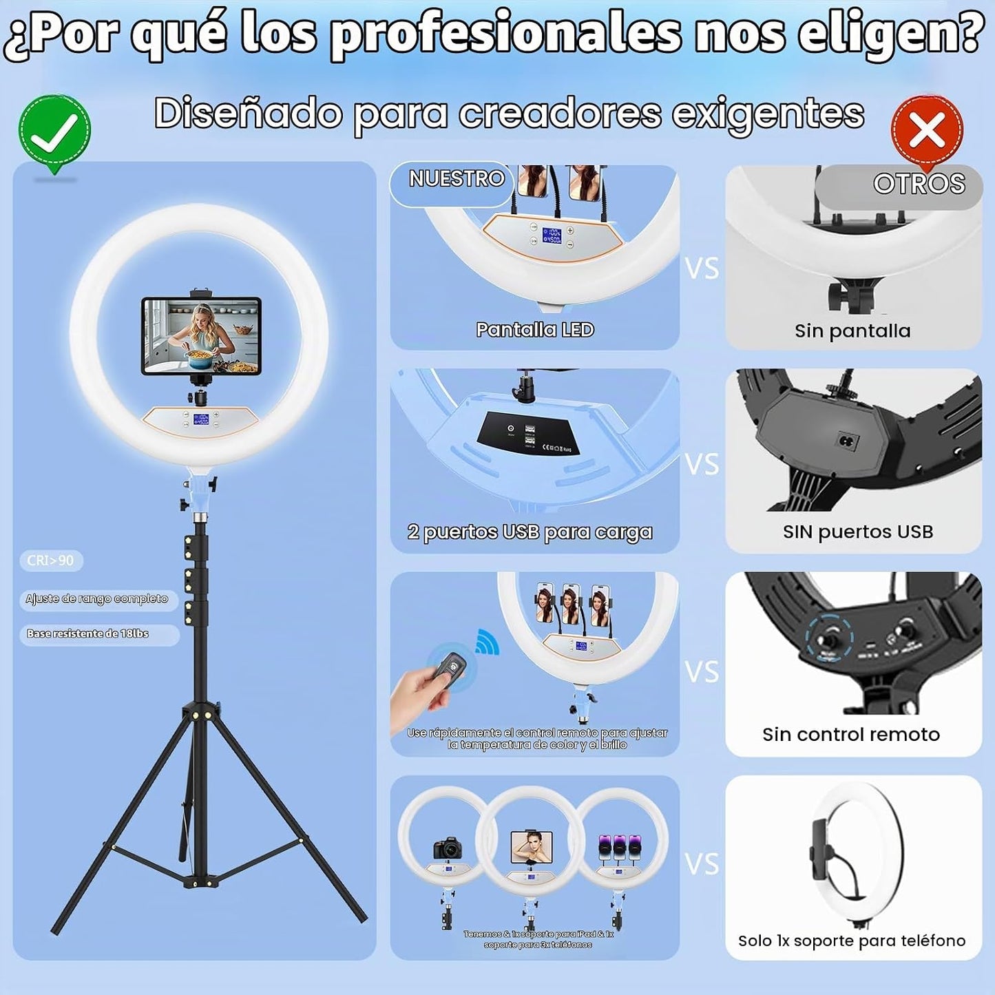 MACTREM Anillo de luz grande de 22 pulgadas con soporte para maquil...