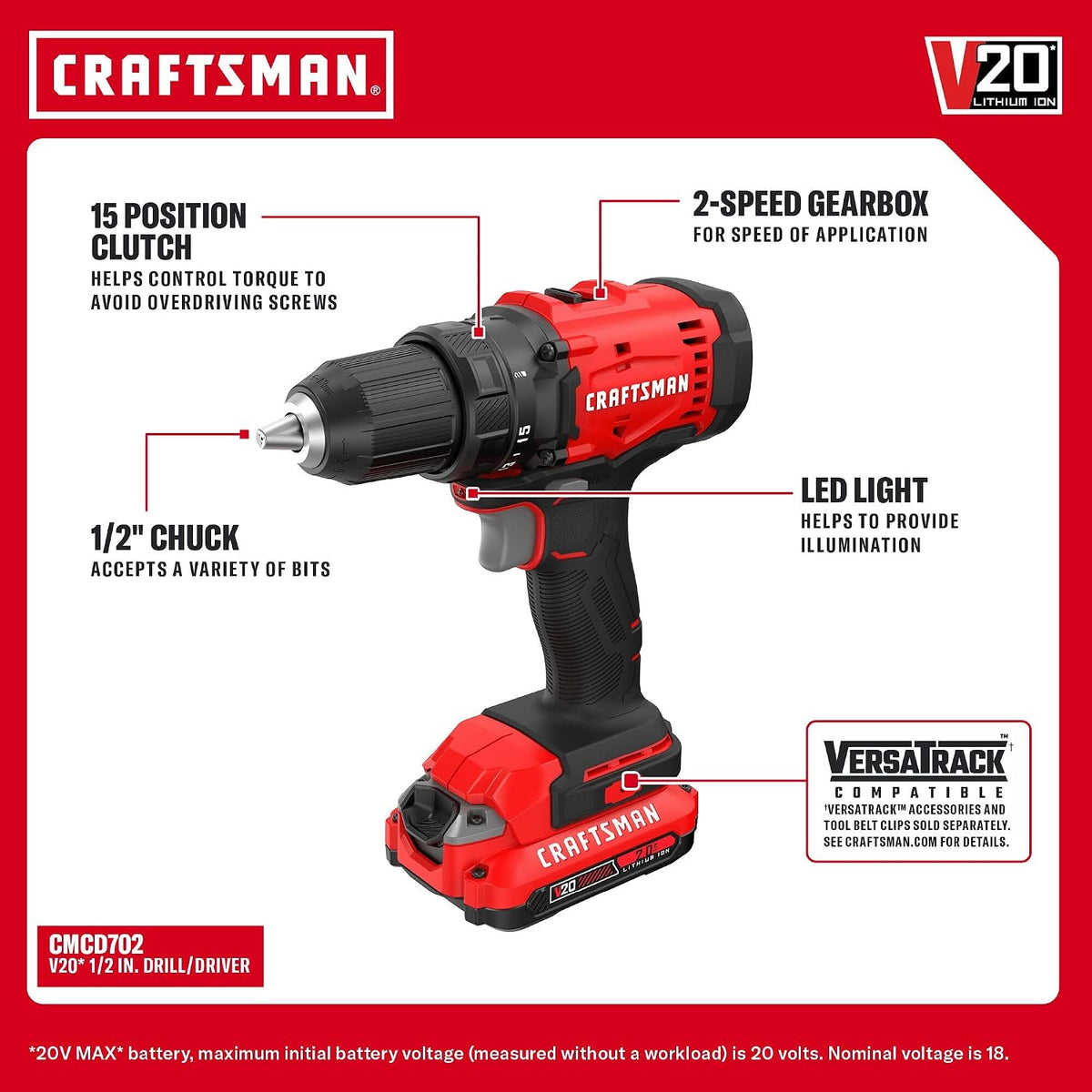 CRAFTSMAN V20 Taladro atornillador inalámbrico y atornillador de im...