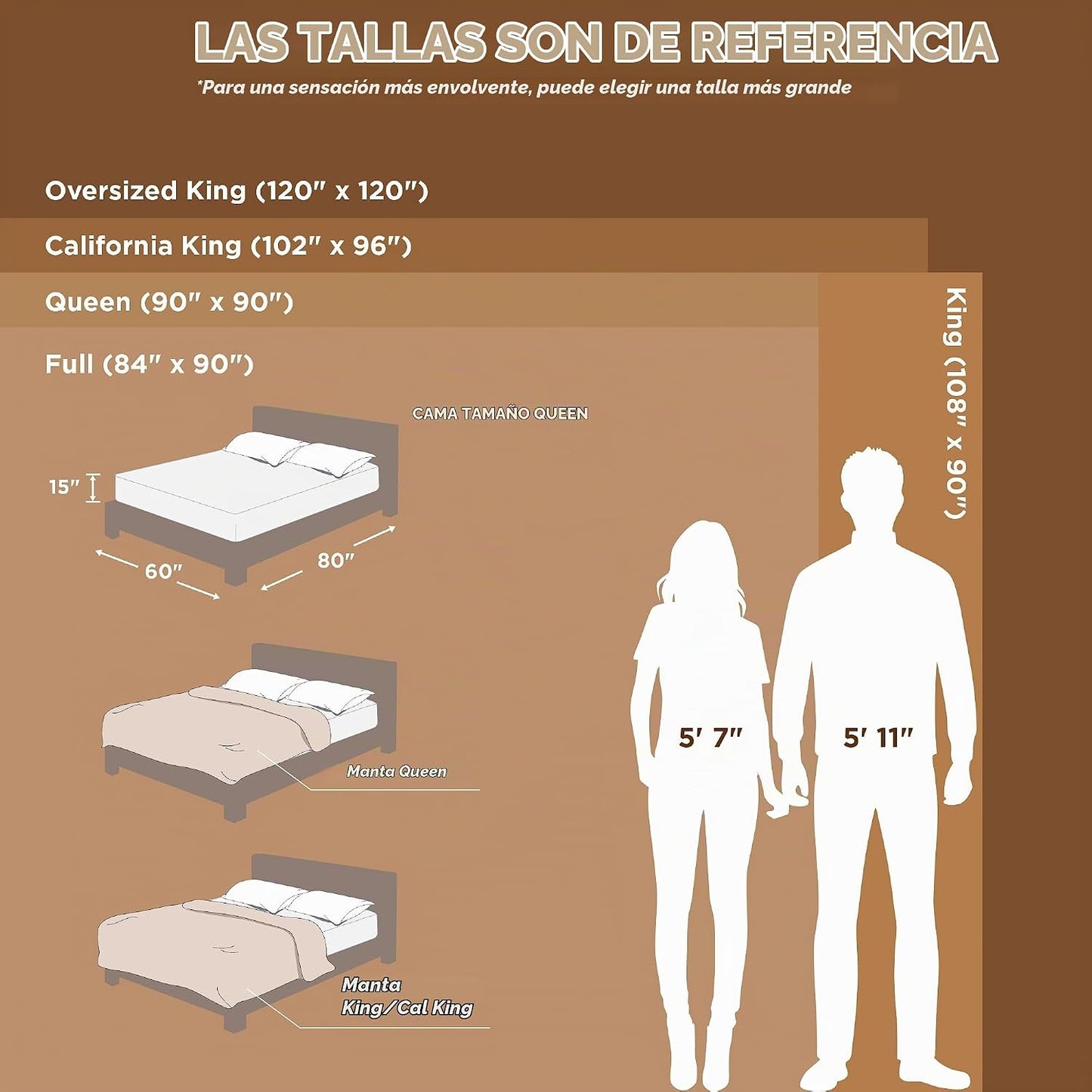 Bedsure GentleSoft - Manta grande de forro polar para cama, acogedo...