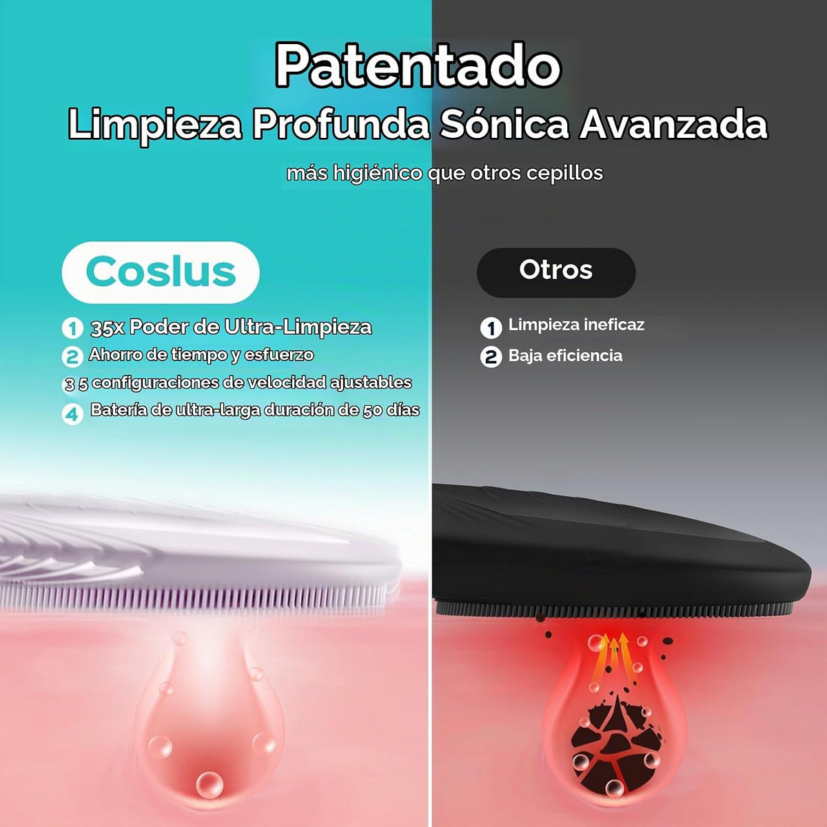 COSLUS FBS01 - Cepillo de limpieza facial, compacto, color morado c...