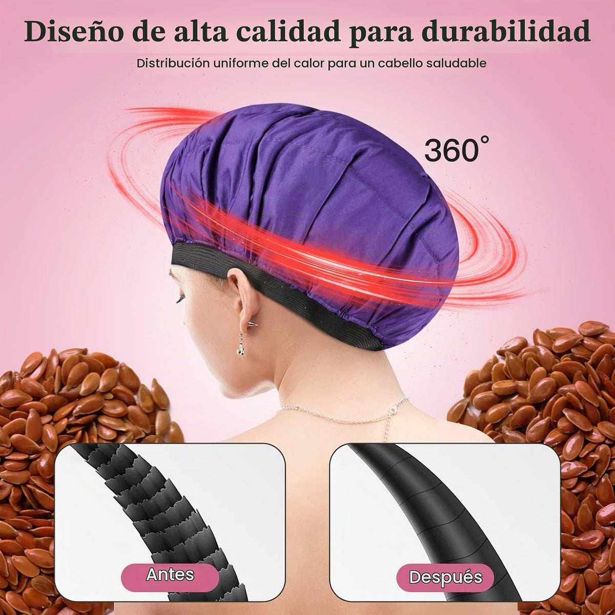 Tapa térmica inalámbrica de acondicionamiento profundo, segura, tap...