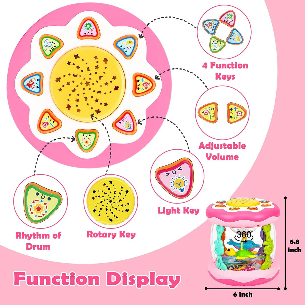 Juguetes para niñas de 0 a 6 meses: Proyector giratorio oceánico, j...