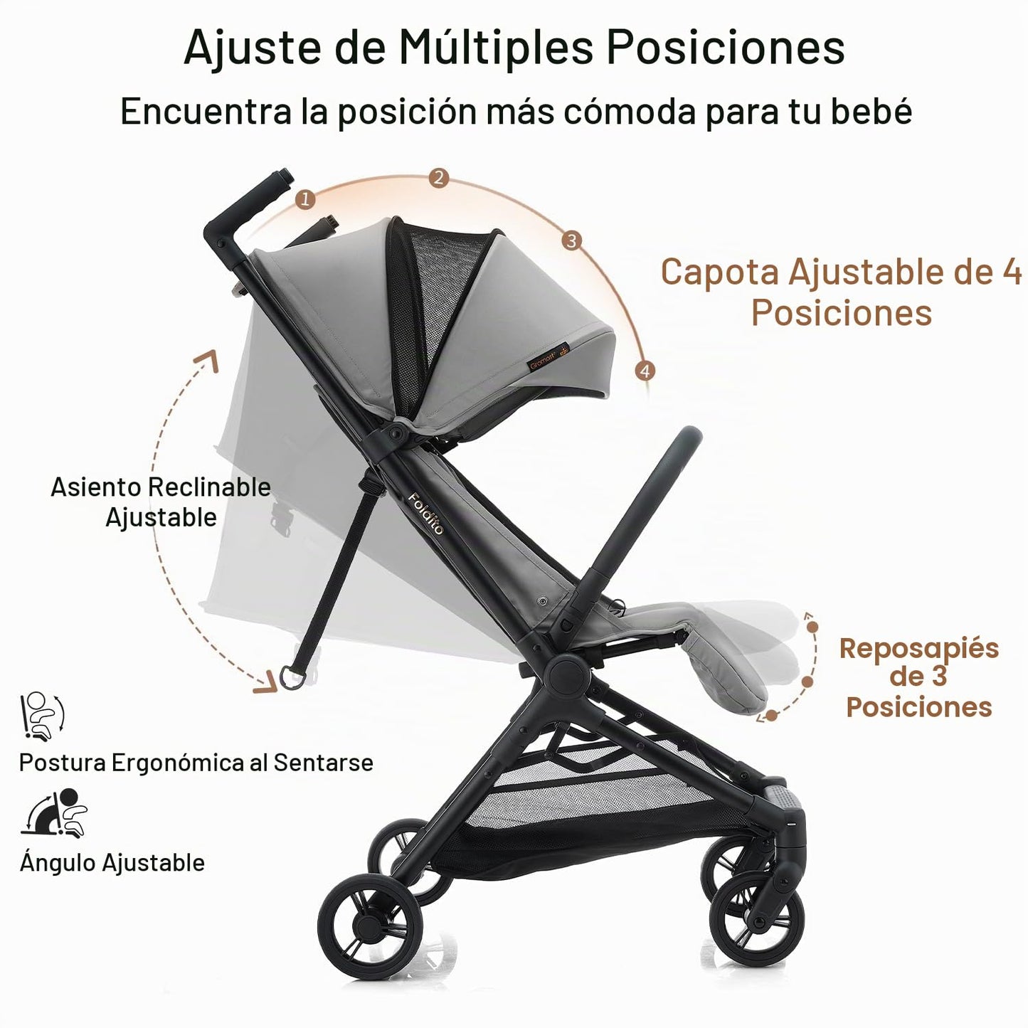 Gromast Cochecito de viaje para avión, ultra compacto y ligero, sol...