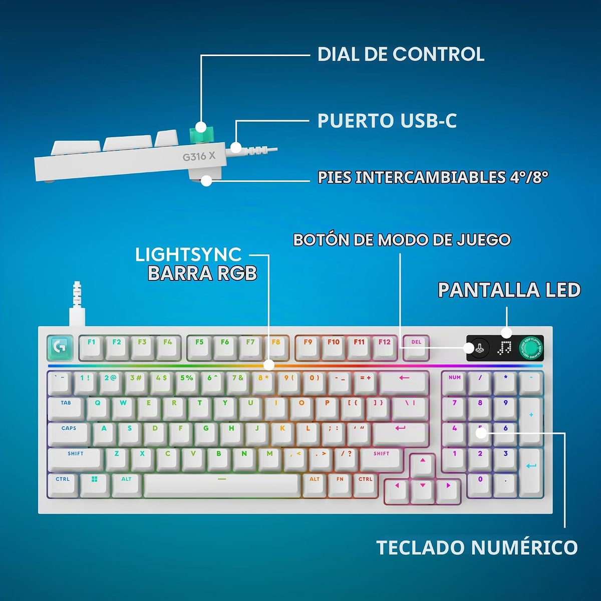 Logitech G Teclado para juegos de 316 x 98, velocidad de informe de...