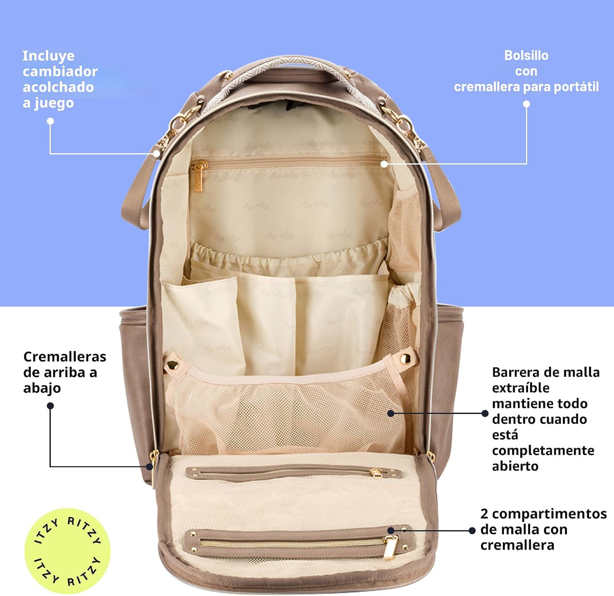 Itzy Ritzy - Mochila para pañales Boss Plus de gran capacidad con 1...