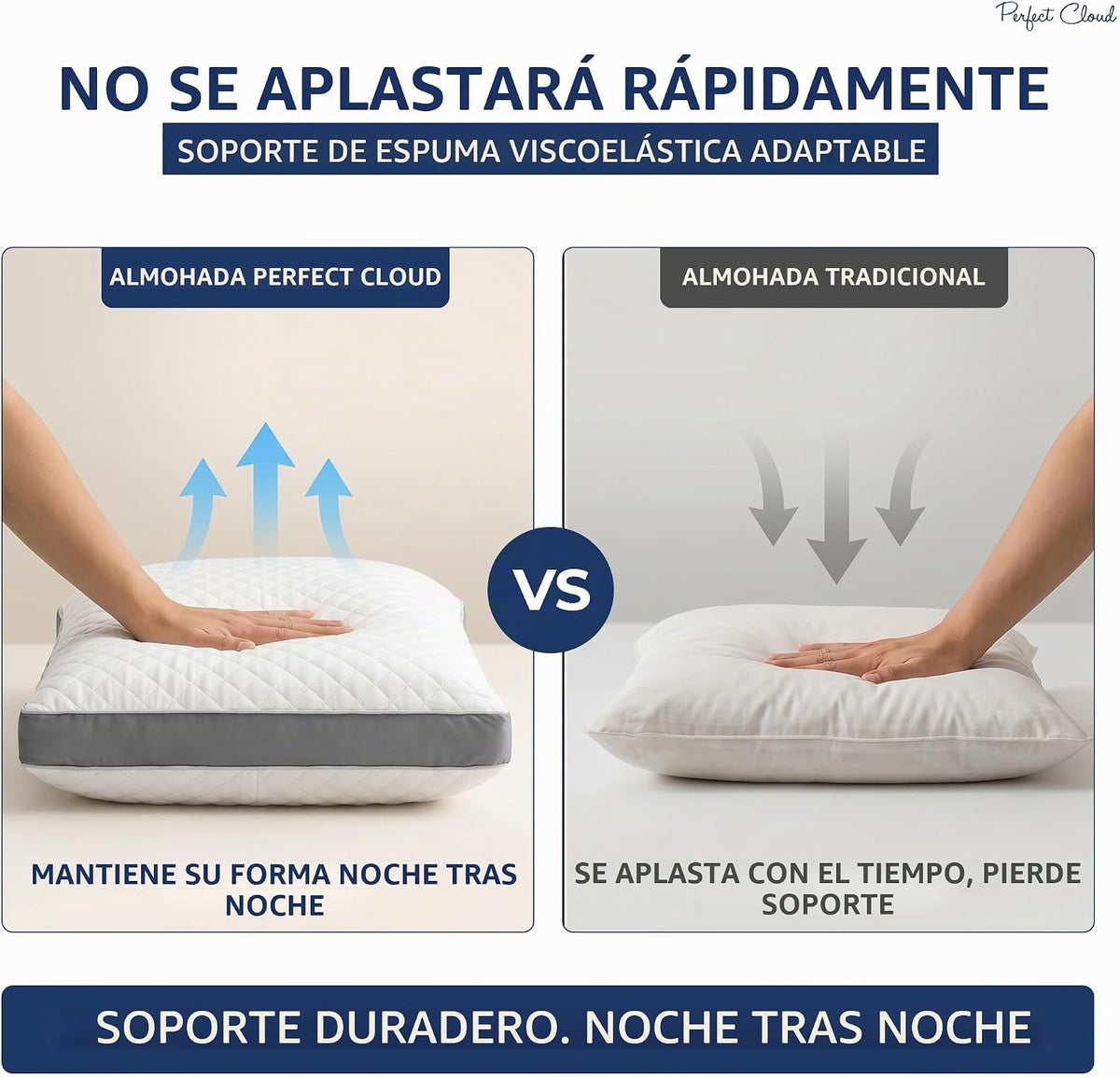 Perfect Cloud Almohada de espuma viscoelástica, diseño refrescante,...