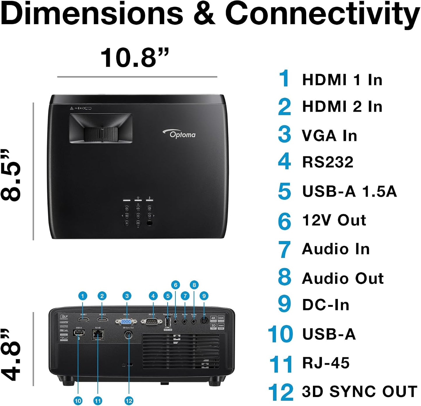 Optoma HZ41 4600-Lumen Full HD Laser DLP Home Theater y Gaming Proy...