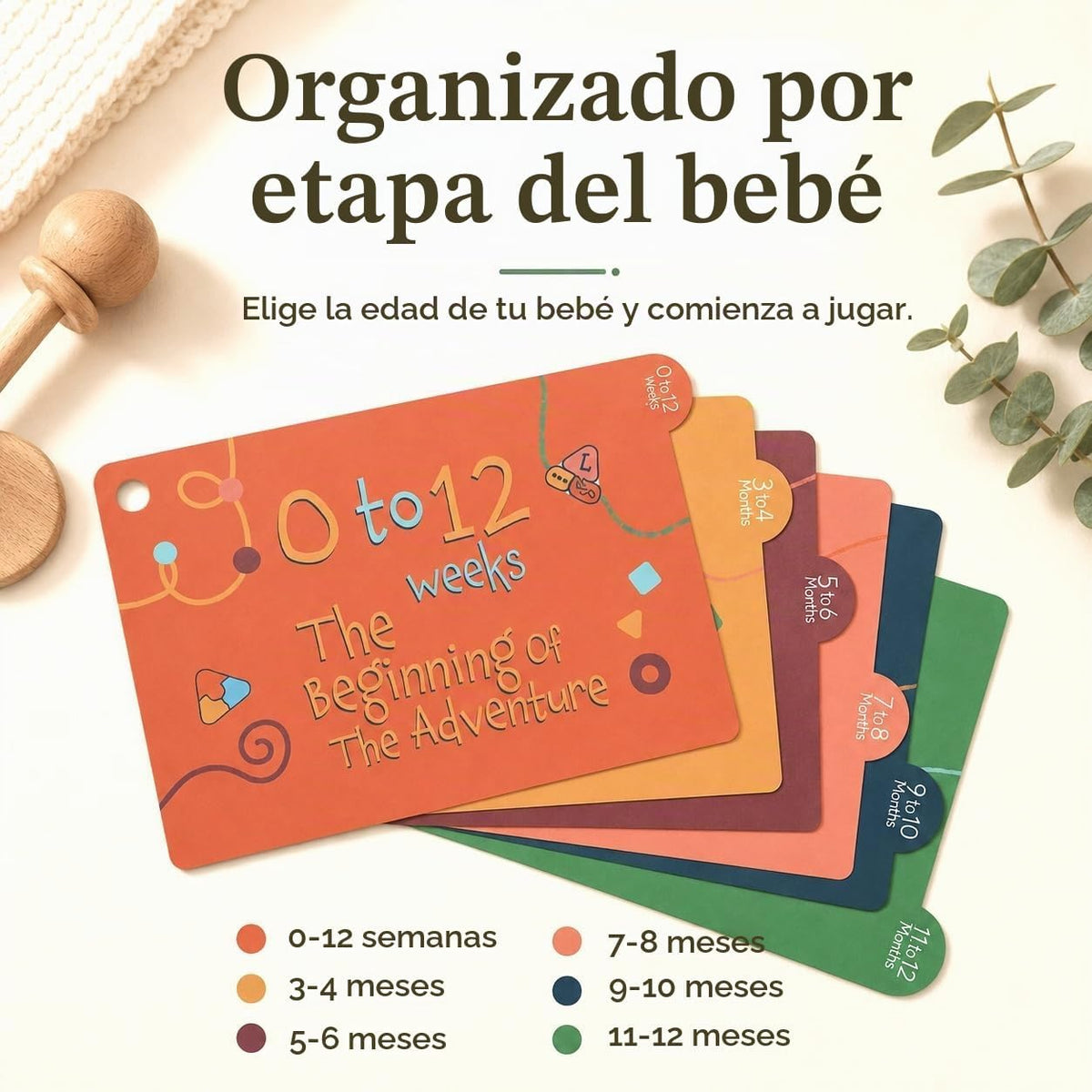 Tarjetas de actividades para bebés de 0 a 12 meses, tarjetas de act...