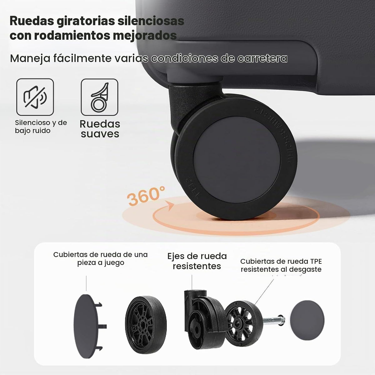 mixi Maletas de Equipaje de Mano Maletas Grandes Facturadas PC Carc...