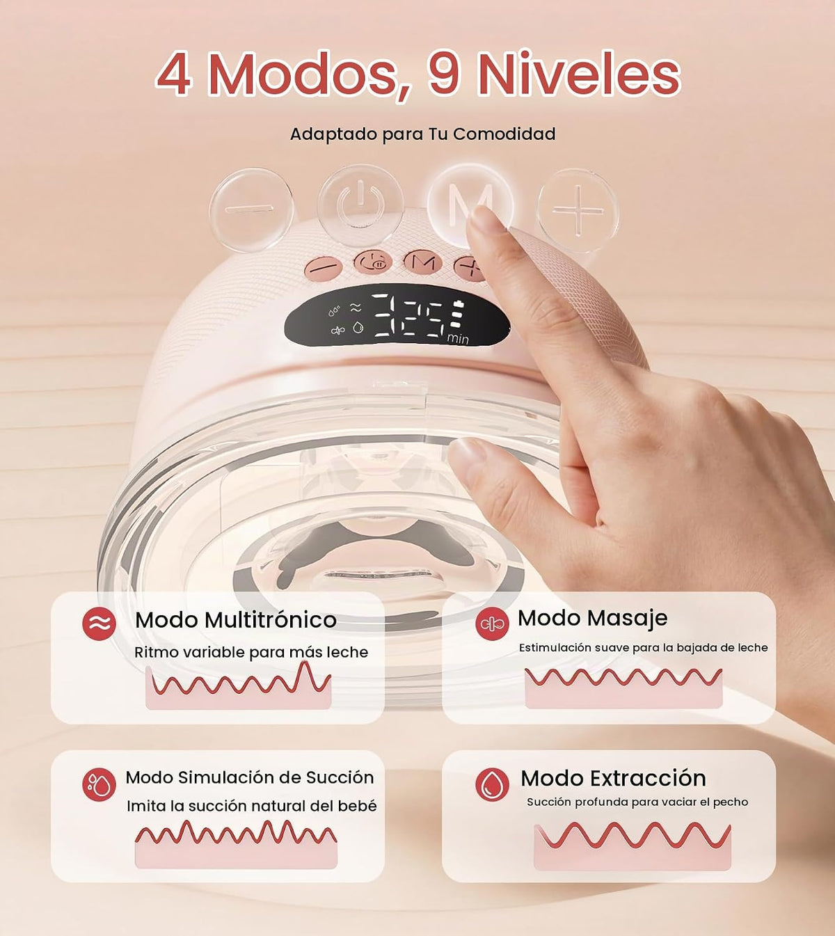 NCVI Extractor de leche manos libres | Bomba eléctrica inalámbrica,...