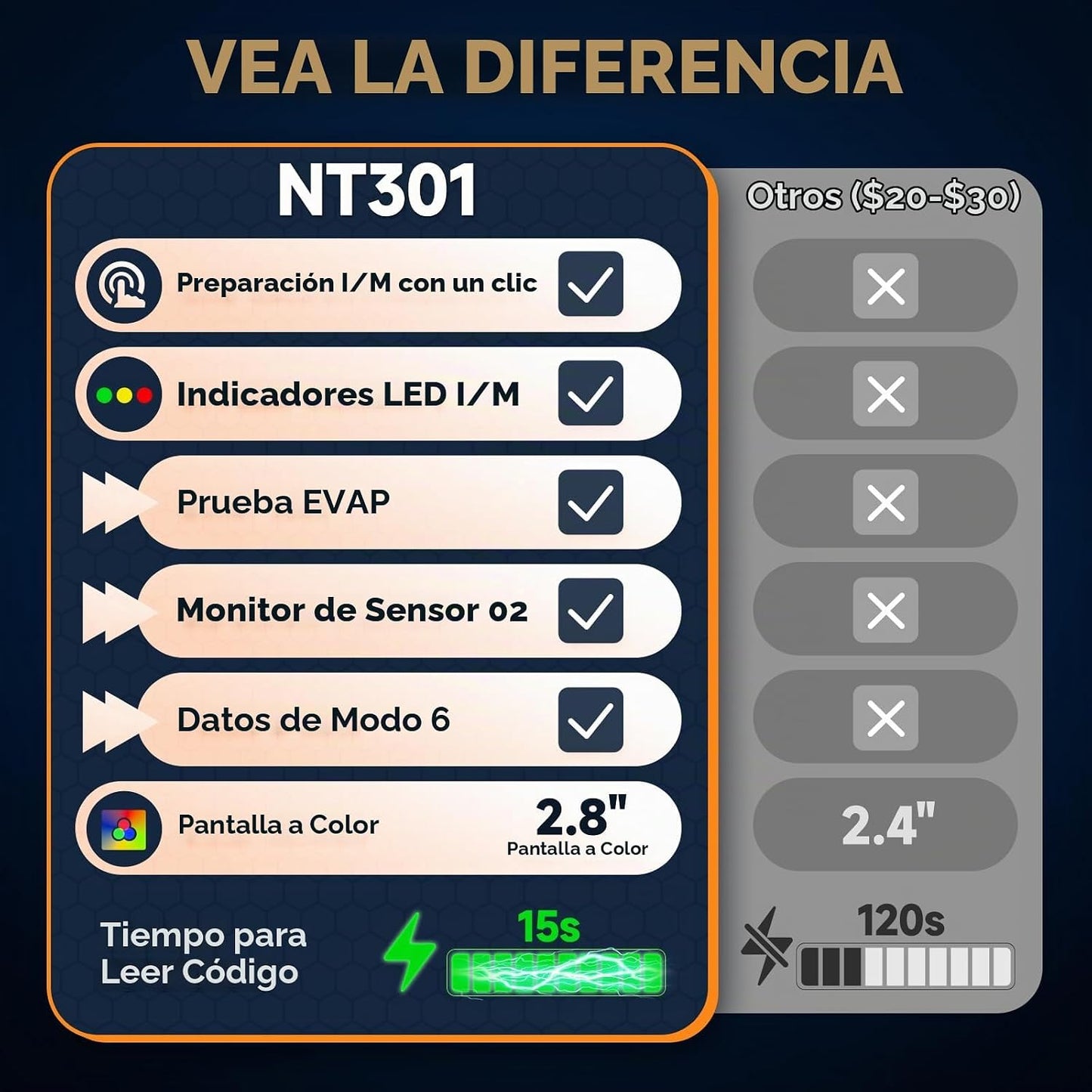 FOXWELL NT301 OBD2 escáner de datos en vivo profesional mecánico OB...
