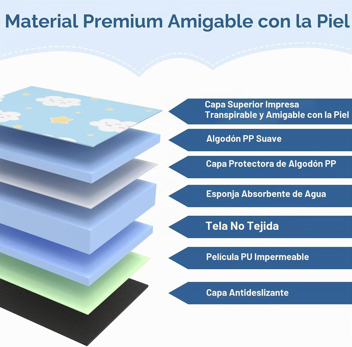 COOLBEBE Paquete de 2 protectores de asiento de coche impermeables...