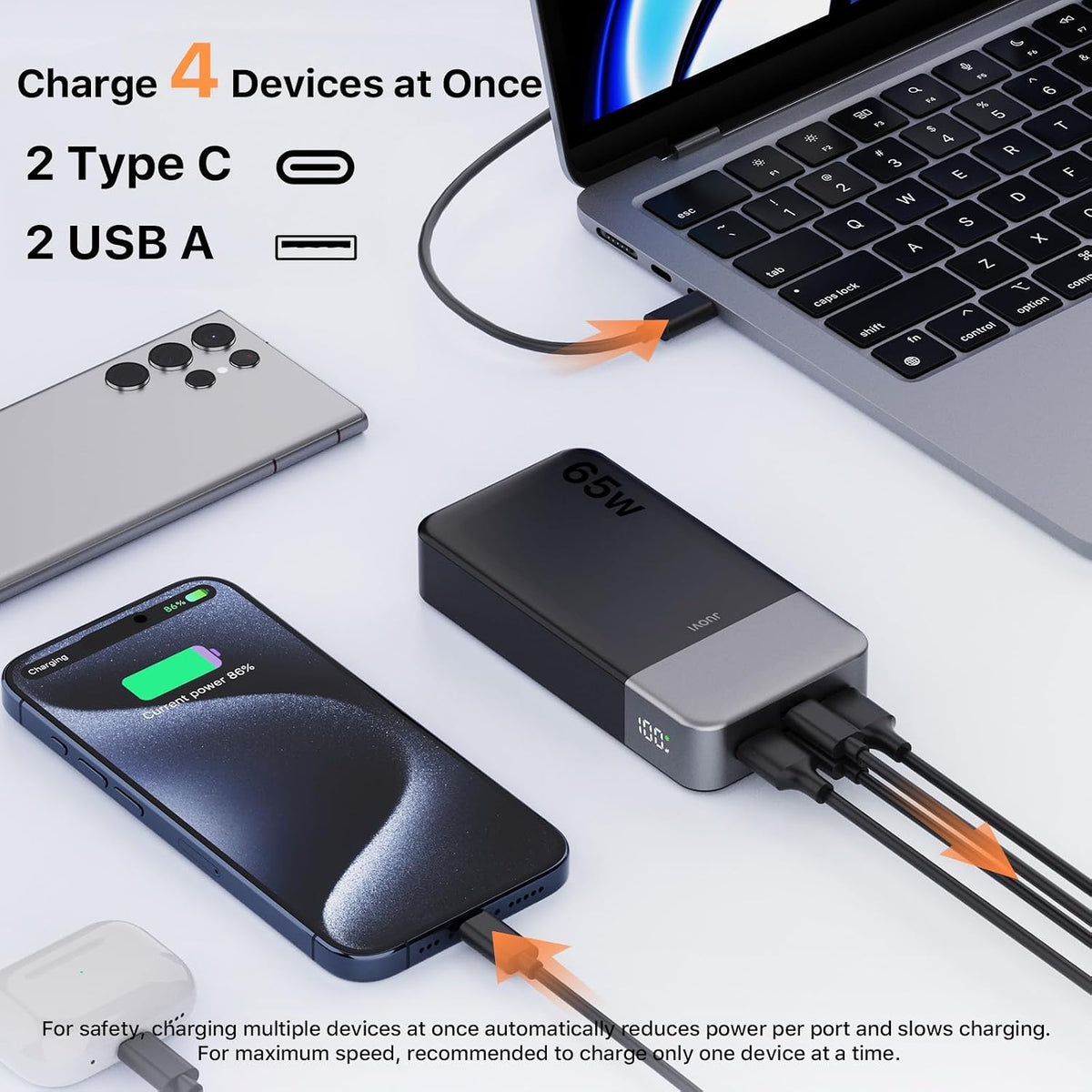 JUOVI - Batería externa de 65W y 20000mAh - Cargador portátil para...