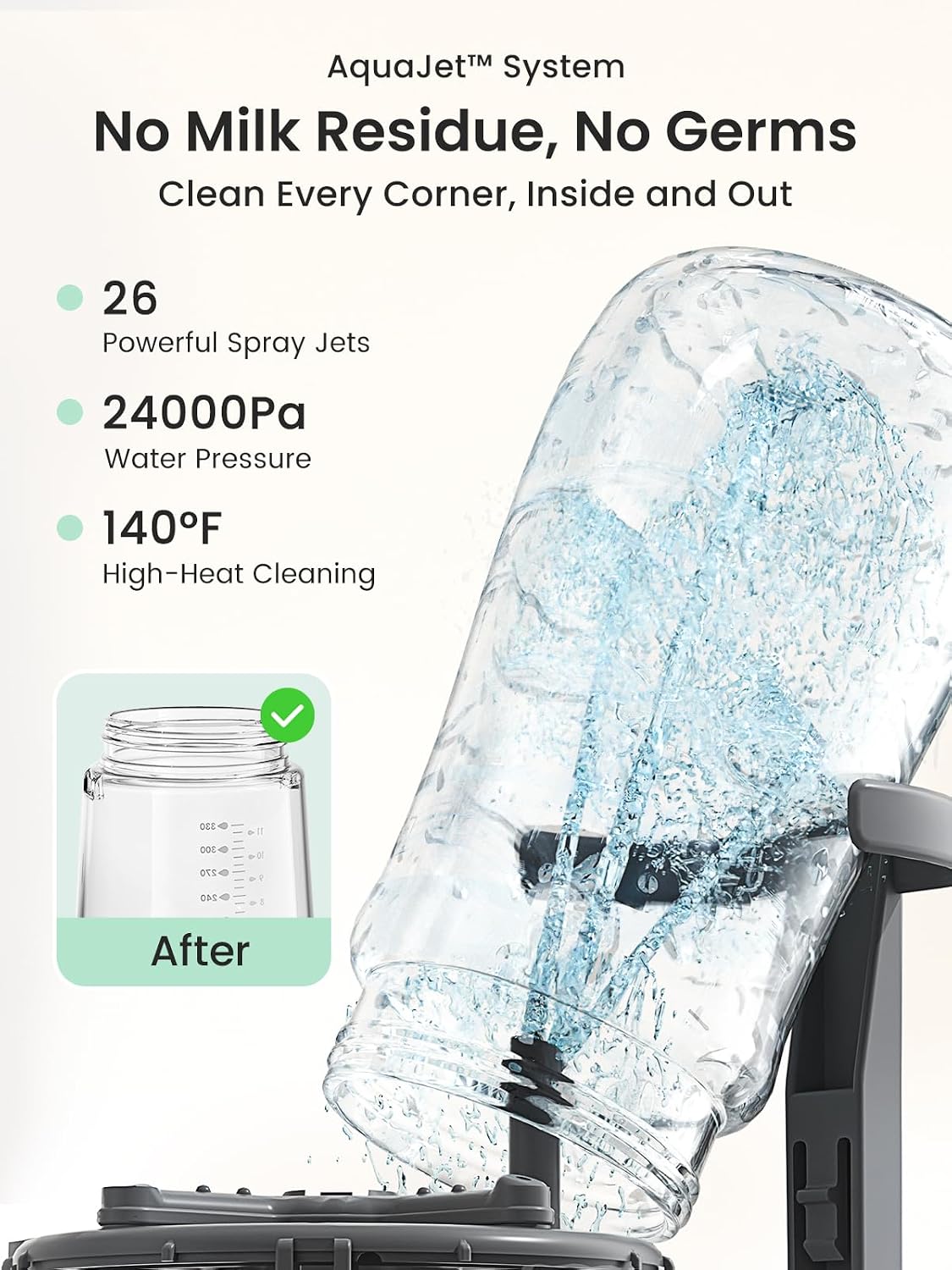 Grownsy EaseClean - Lavadora de Biberones Pro | Lavadora de biberon...