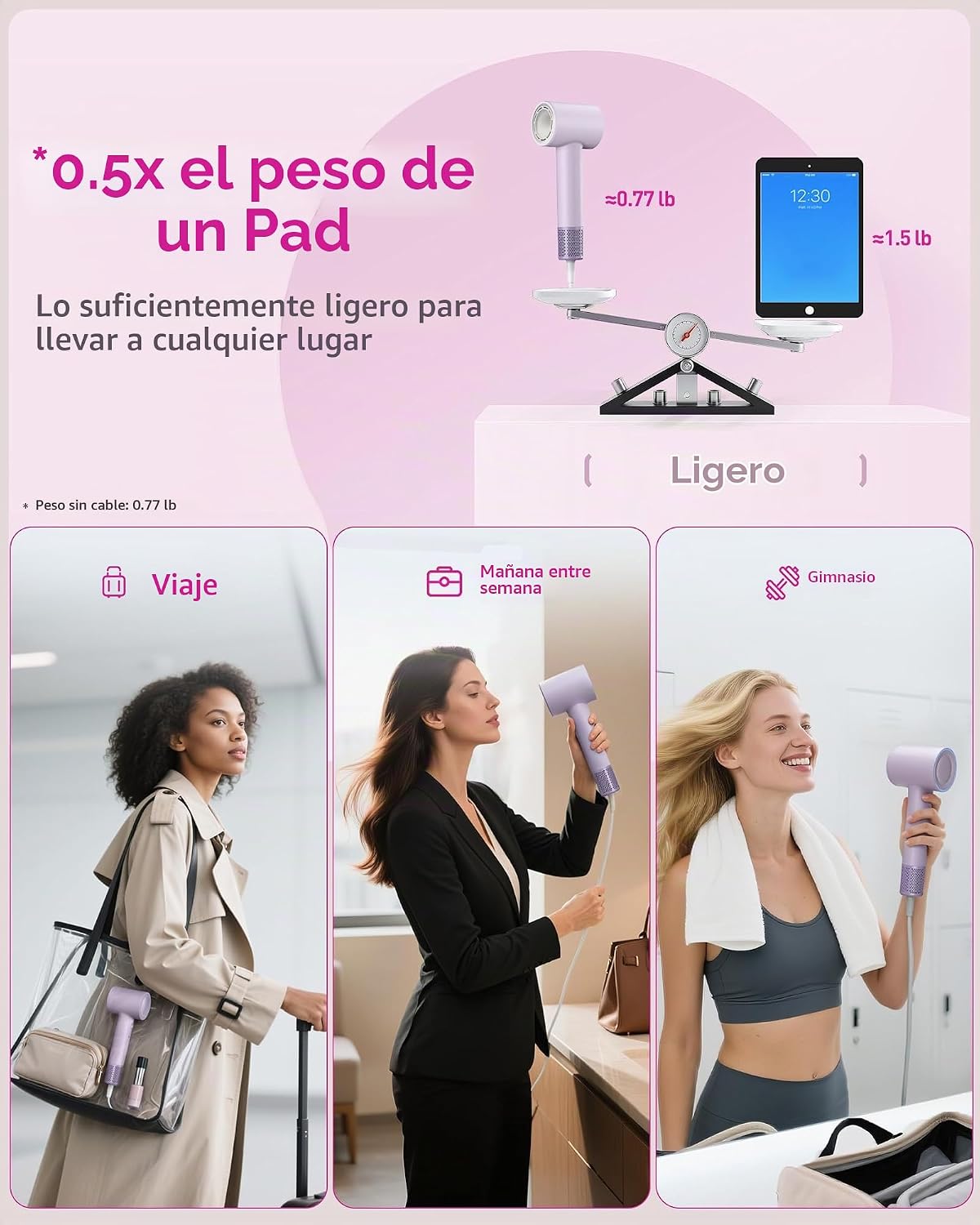 Zibtes - Secador de pelo de alta velocidad con difusor, secador ión...