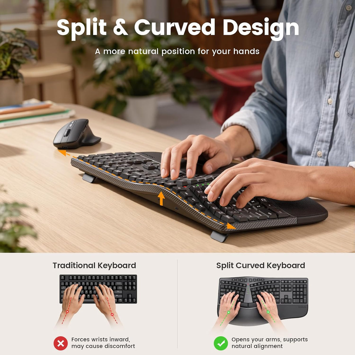 SABLUTE Combo ergonómico de teclado y mouse, diseño dividido, mouse...
