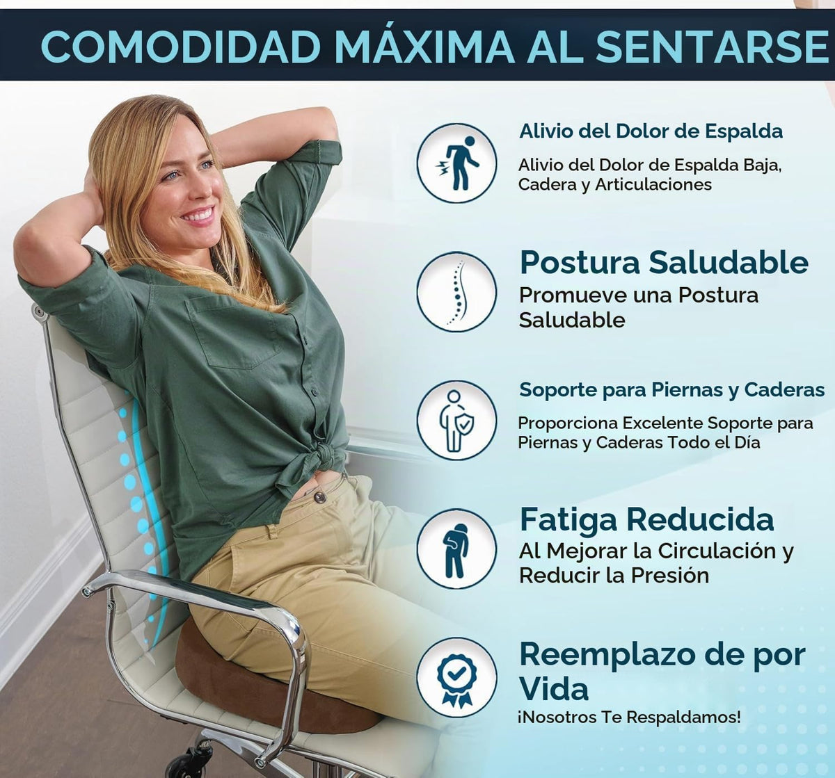 ComfiLife - Cojín prémium de gel y espuma viscoelástica para silla...