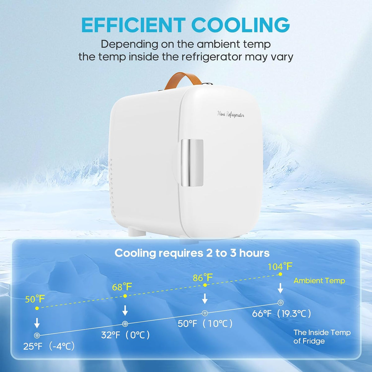 DUMOS Mini refrigerador para dormitorio, refrigerador personal comp...