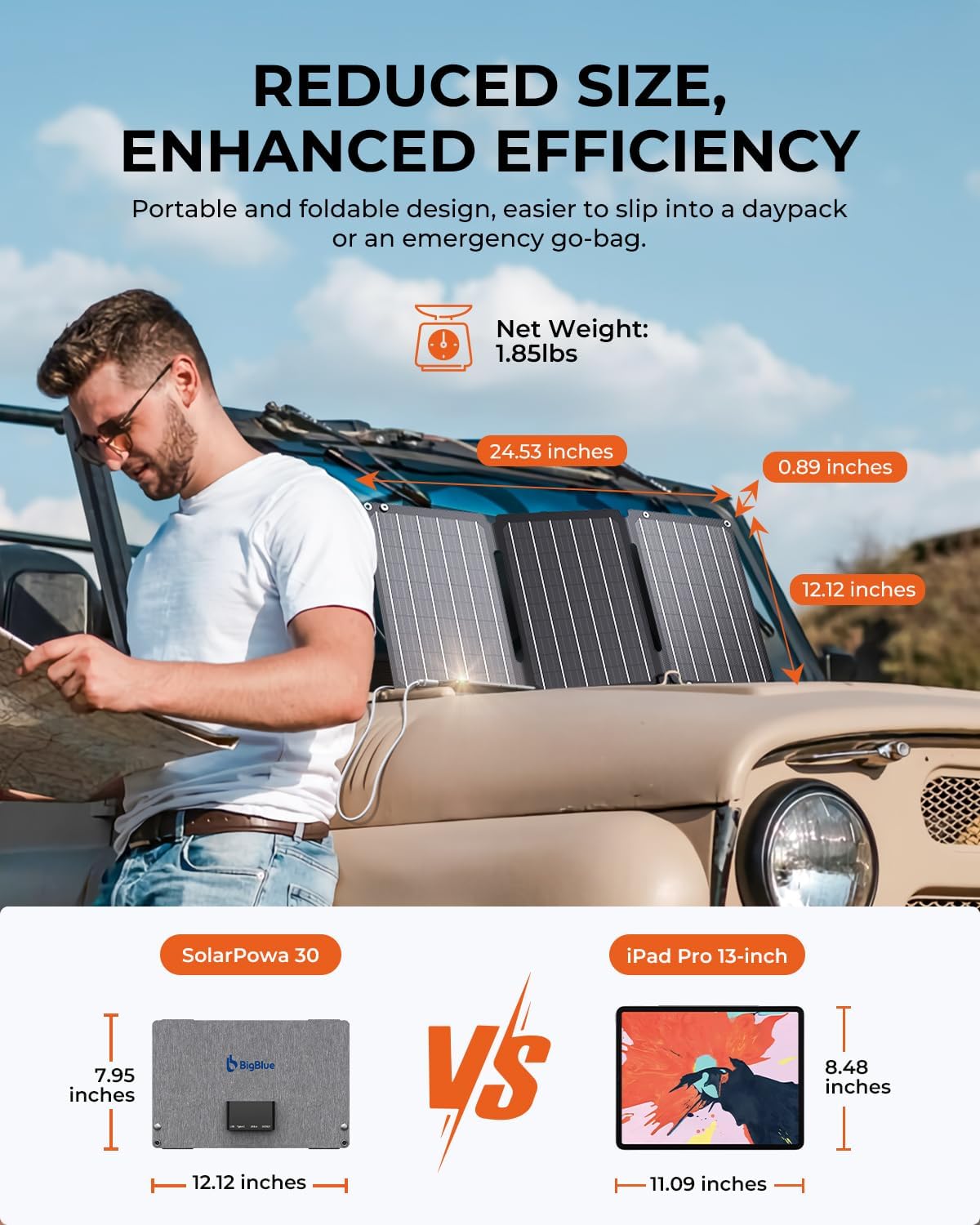 BigBlue Cargador de panel solar de 30W con puertos USB-A, USB-C y D...