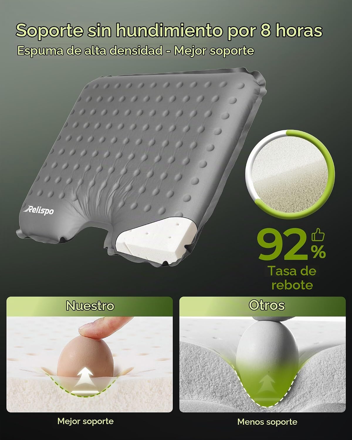 Relispo Cojín autoinflable para asiento de estadio | Cojín ergonómi...