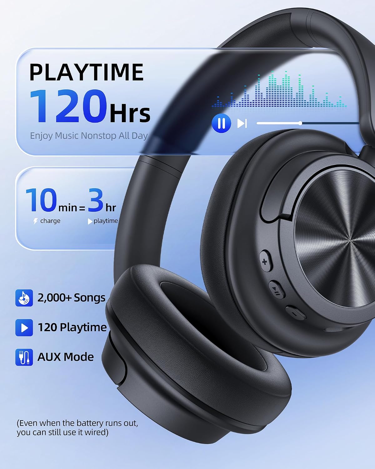bmani Auriculares inalámbricos sobre la oreja de alta resolución de...