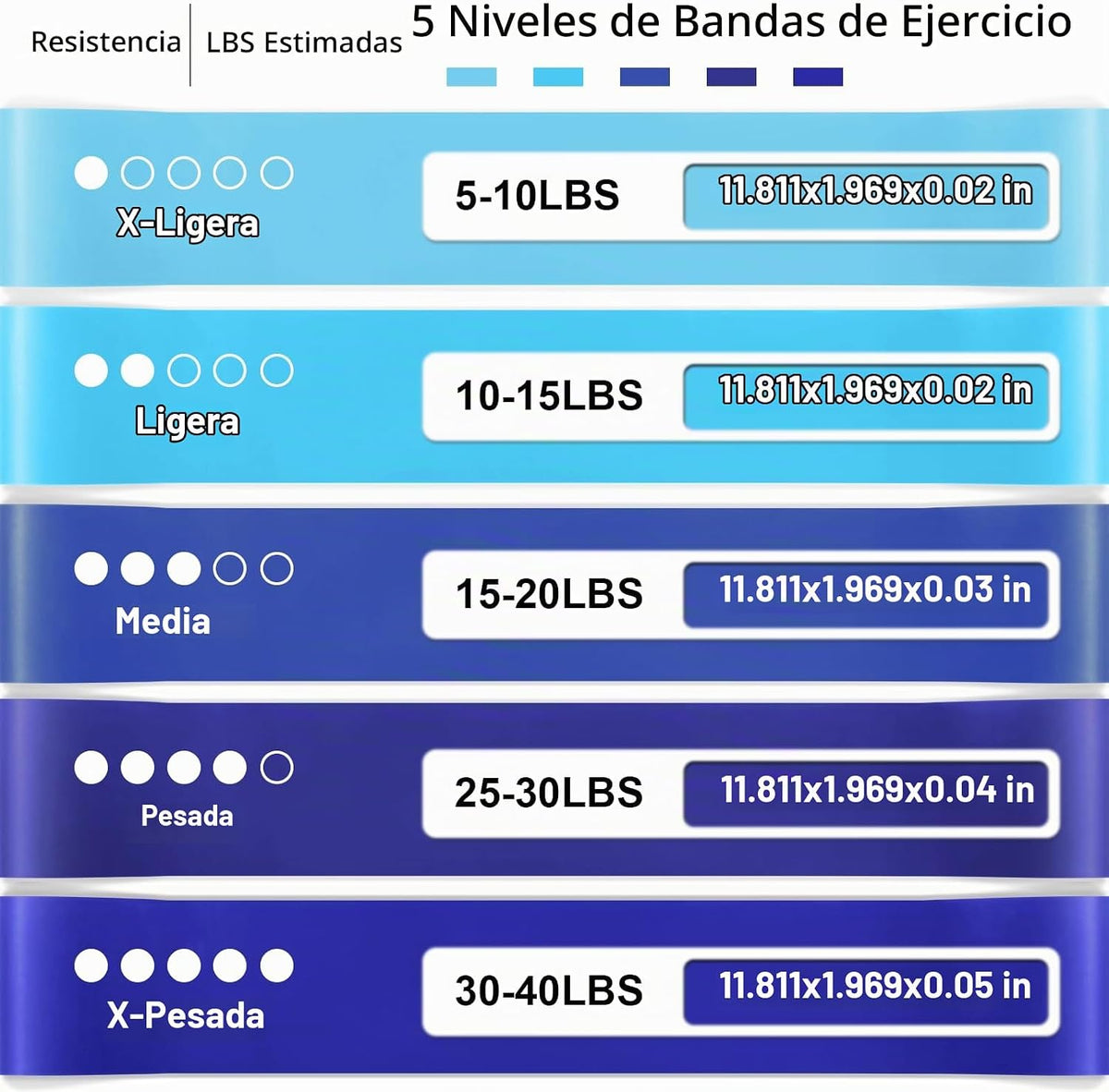 Bandas de Resistencia para Hacer Ejercicio, Bandas elásticas de Eje...