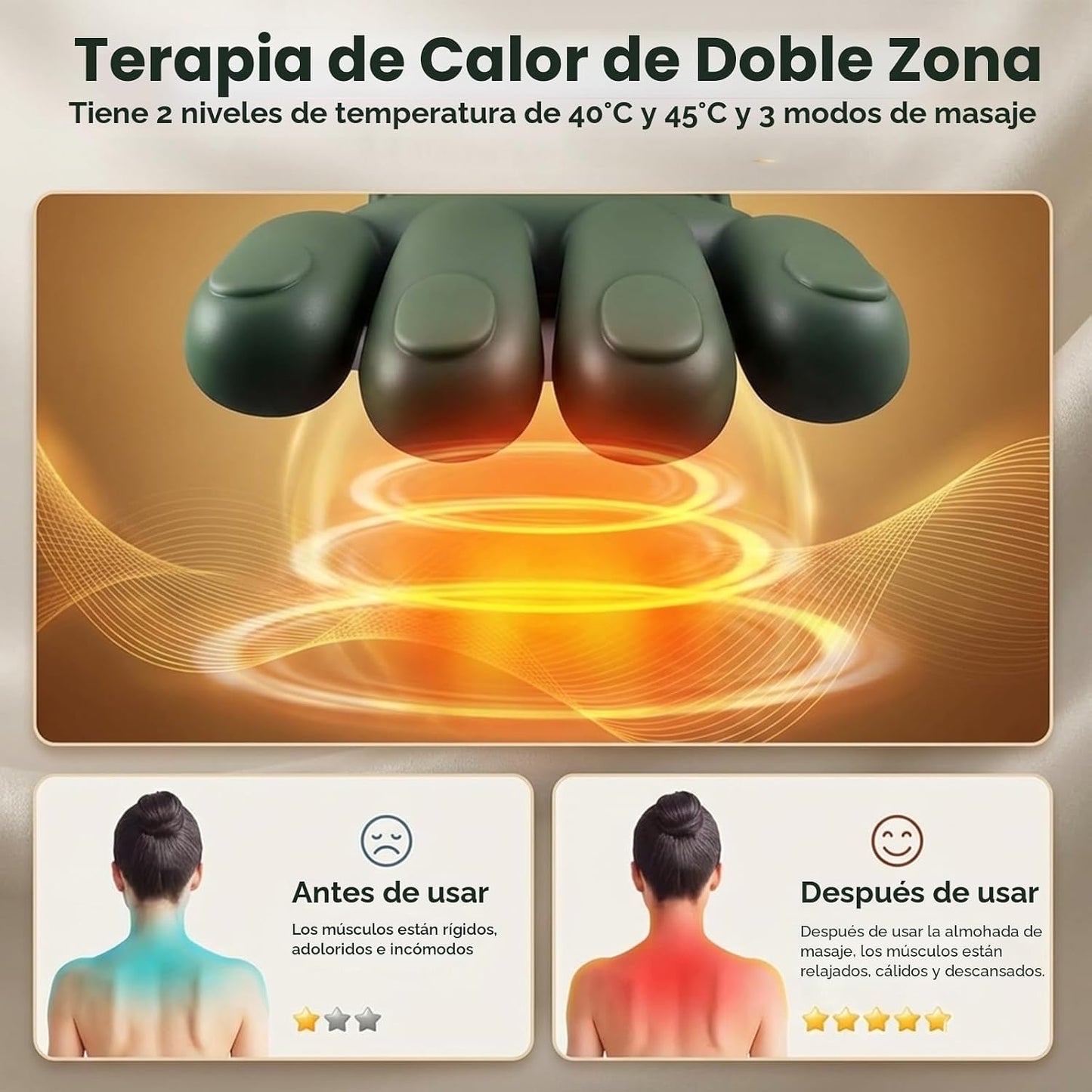 KppeX Nuevo modelo de almohada masajeadora de cuello con calor para...