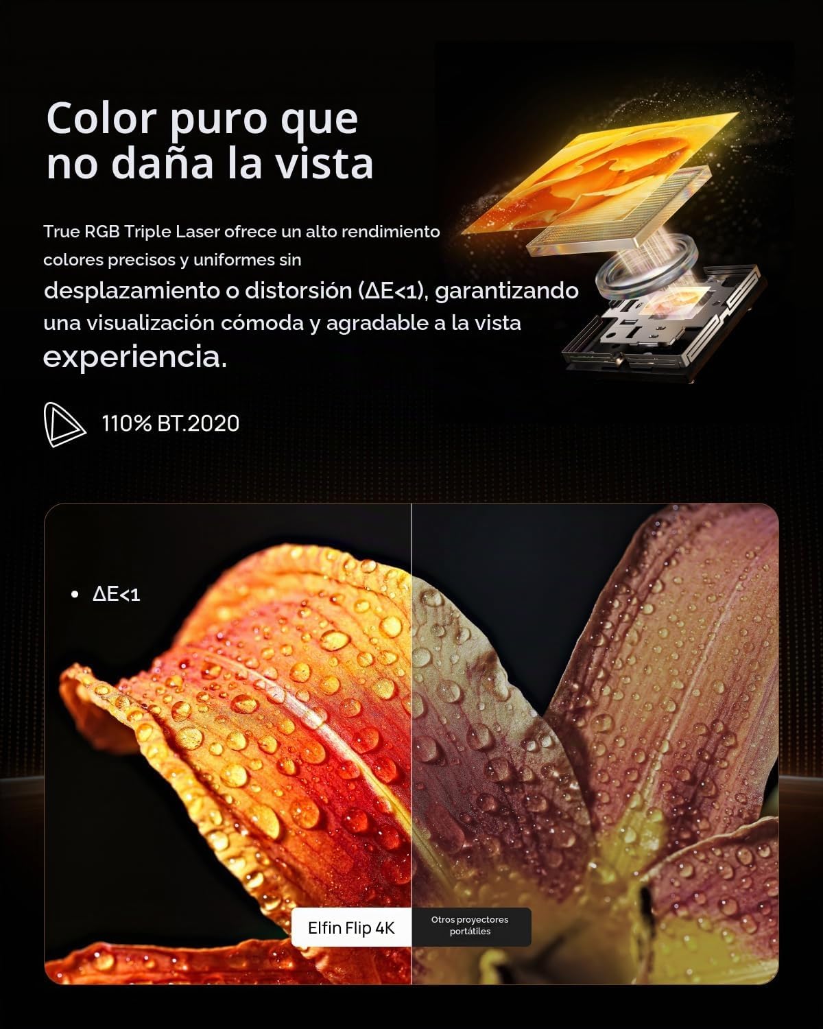 XGIMI Proyector portátil Elfin Flip 4K, 1600 lúmenes ISO (Mocha Bro...