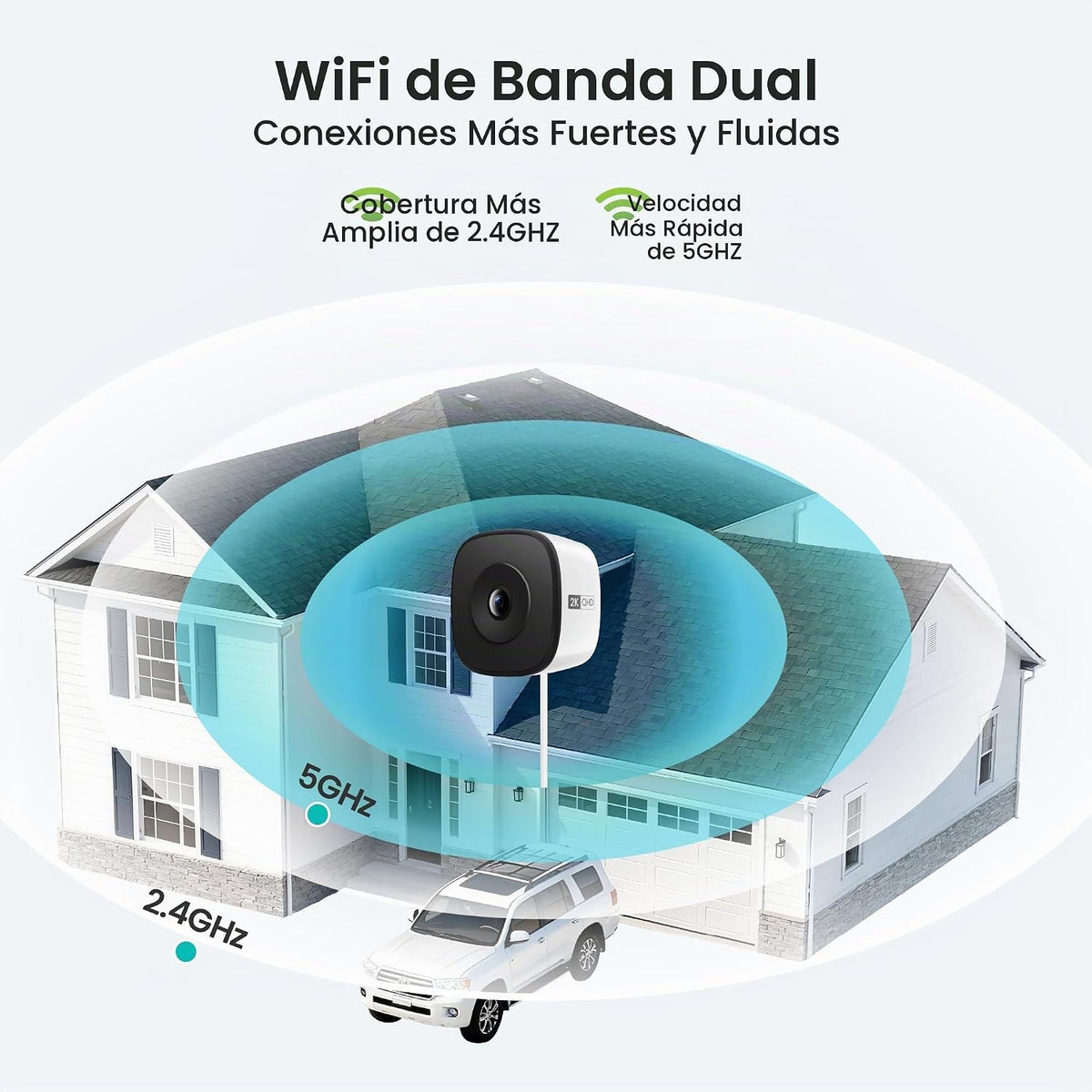 HOMIQ LIFE Cámara de seguridad para ventanas 2K, cámaras WiFi inter...