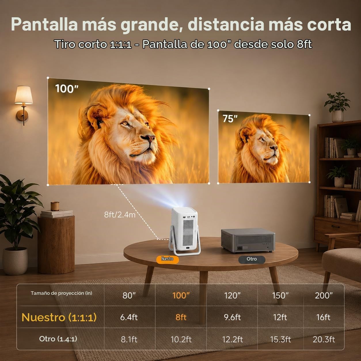 Proyector 4K para Exteriores [Lanzamiento Corto\/1200ANSI\/Aplicaci...