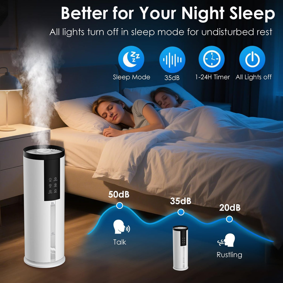 Humidificador doméstico GloryAir para habitación grande, relleno su...