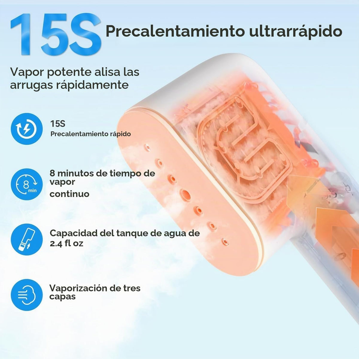 Vaporizador de viaje para ropa portátil Mini, vaporizador de ropa d...