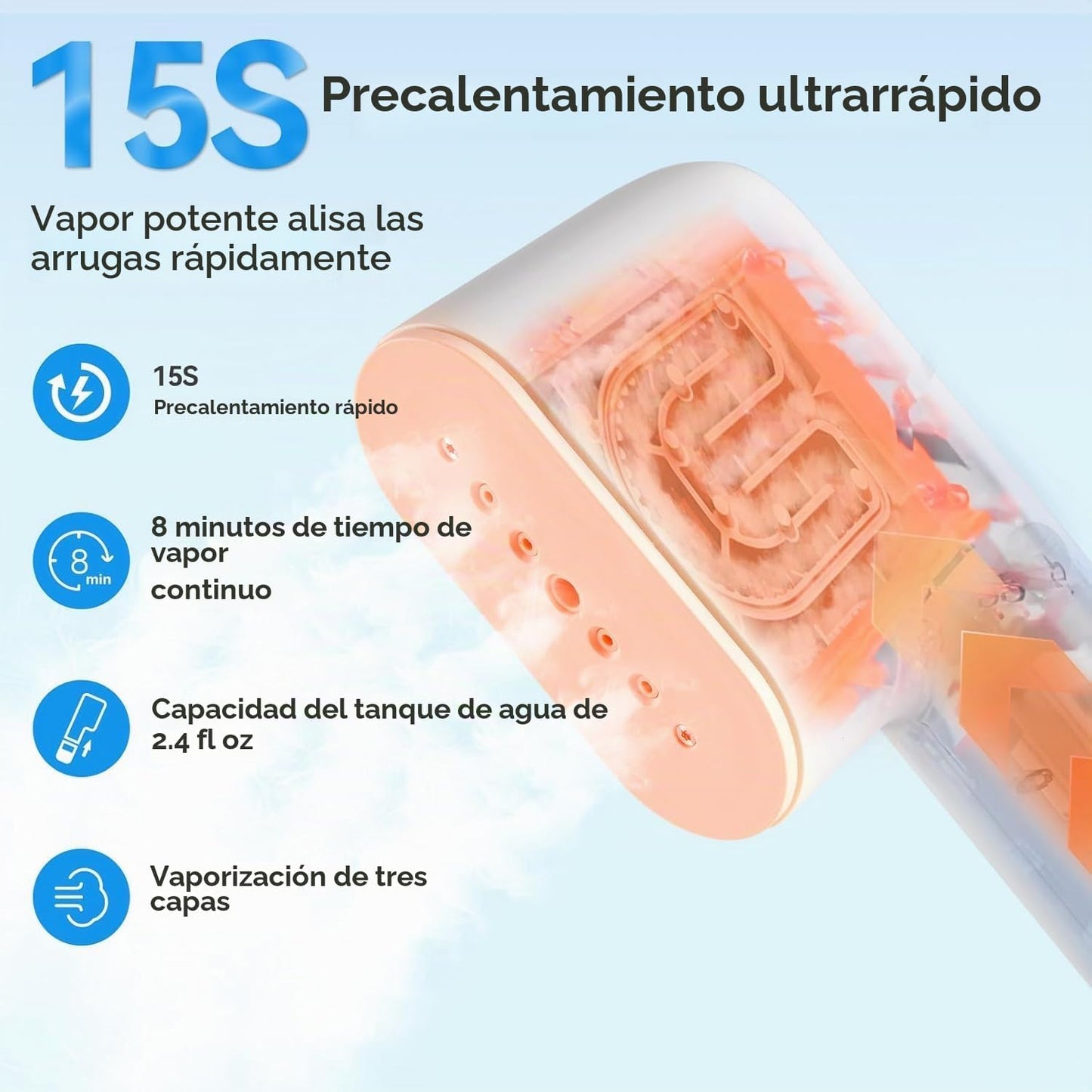 Vaporizador de viaje para ropa portátil Mini, vaporizador de ropa d...